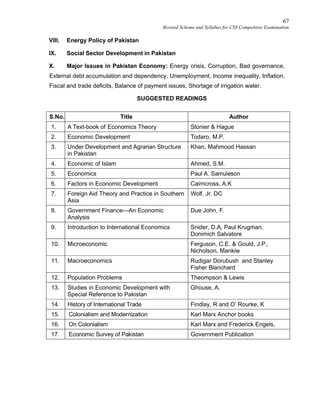 67
Revised Scheme and Syllabus for CSS Competitive Examination
VIII. Energy Policy of Pakistan
IX. Social Sector Development in Pakistan
X. Major Issues in Pakistan Economy: Energy crisis, Corruption, Bad governance,
External debt accumulation and dependency, Unemployment, Income inequality, Inflation,
Fiscal and trade deficits, Balance of payment issues, Shortage of irrigation water.
SUGGESTED READINGS
S.No. Title Author
1. A Text-book of Economics Theory Stonier & Hague
2. Economic Development Todaro, M.P.
3. Under Development and Agrarian Structure
in Pakistan
Khan, Mahmood Hassan
4. Economic of Islam Ahmed, S.M.
5. Economics Paul A. Samuleson
6. Factors in Economic Development Cairncross, A.K
7. Foreign Aid Theory and Practice in Southern
Asia
Wolf, Jr. DC
8. Government Finance—An Economic
Analysis
Due John, F.
9. Introduction to International Economics Snider, D.A, Paul Krugman,
Donimich Salvatore
10. Microeconomic Ferguson, C.E. & Gould, J.P.,
Nicholson, Mankiw
11. Macroeconomics Rudigar Dorubush and Stanley
Fisher Blanchard
12. Population Problems Theompson & Lewis
13. Studies in Economic Development with
Special Reference to Pakistan
Ghouse, A.
14. History of International Trade Findlay, R and O’ Rourke, K
15. Colonialism and Modernization Karl Marx Anchor books
16. On Colonialism Karl Marx and Frederick Engels,
17. Economic Survey of Pakistan Government Publication
 