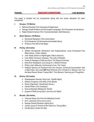 68
Revised Scheme and Syllabus for CSS Competitive Examination
PAPER: ENGLISH LITERATURE (100 MARKS)
The paper is divided into six components along with the marks allocation for each
component.
I. Essays: (10 Marks)
 Bertrand Russell (The Conquest of Happiness)
 George Orwell (Politics and the English Language; The Prevention of Literature)
 Ralph Waldo Emerson (The Transcendentalist; Self-Reliance)
II. Short Stories: (10 Marks)
 Somerset Maugham (The Lotus-Eater)
 G.K.Chesterton (A Somewhat Improbable Story)
 O’Henry (The Gift of the Magi)
III. Poetry: (20 marks)
 William Wordsworth (Resolution and Independence; Lines Composed Few
Miles Above, Tintern Abbey)
 John Keats (Ode to a Nightingale; Ode to Autumn)
 Lord Alfred Tennyson (Ulysses; The Lady of Shalott)
 Yeats (A Dialogue of Self and Soul; The Second Coming)
 Eliot (The Wasteland; Love Song of J. Alfred Prufrock)
 Philip Larkin (Maturity; Continuing to Live; The Trees)
 Wallace Stevens (A Postcard from the Volcano; Continual Conversation with
a Silent Man; Dry Loaf) OR Walt Whitman (As I Ponder’d in Silence; Are You
the New Person Drawn Toward Me?; This Moment Yearning and Thoughtful)
IV. Drama: (20 marks)
 Shakespeare (Hamlet; King Lear; Twelfth Night)
 William Congreve (The Way of the World)
 Shaw (Pygmalion; Heartbreak House )
 Harold Pinter (The Caretaker)
 Samuel Beckett (Waiting for Godot)
 Eugene O’Neill (Long Day’s Journey into Night)
V. Novels: (20 marks)
 Thomas Hardy (Far from the Madding Crowd)
 D.H. Lawrence (Sons and Lovers)
 George Orwell (Nineteen Eighty-four)
 James Joyce (A Portrait of the Artist as a Young Man)
 Iris Murdoch (Under the Net)
 