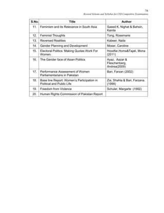 78
Revised Scheme and Syllabus for CSS Competitive Examination
S.No. Title Author
11. Feminism and its Relevance in South Asia Saeed K, Nighat & Bahsin,
Kamla
12. Feminist Thoughts Tong, Rosemarie
13. Reversed Realities Kabeer, Naila
14. Gender Planning and Development Moser, Caroline
15. Electoral Politics: Making Quotas Work For
Women.
Hoodfar,Homa&Tajali, Mona
(2011)
16. The Gender face of Asian Politics Ayaz, Aazar &
Fleschenberg,
Andrea(2009)
17. Performance Assessment of Women
Parliamentarians in Pakistan
Bari, Farzan (2002)
18. Base line Report: Women’s Participation in
Political and Public Life
Zia, Shahla & Bari, Farzana.
(1999)
19. Freedom from Violence Schuler, Margarte (1992)
20. Human Rights Commission of Pakistan Report
 