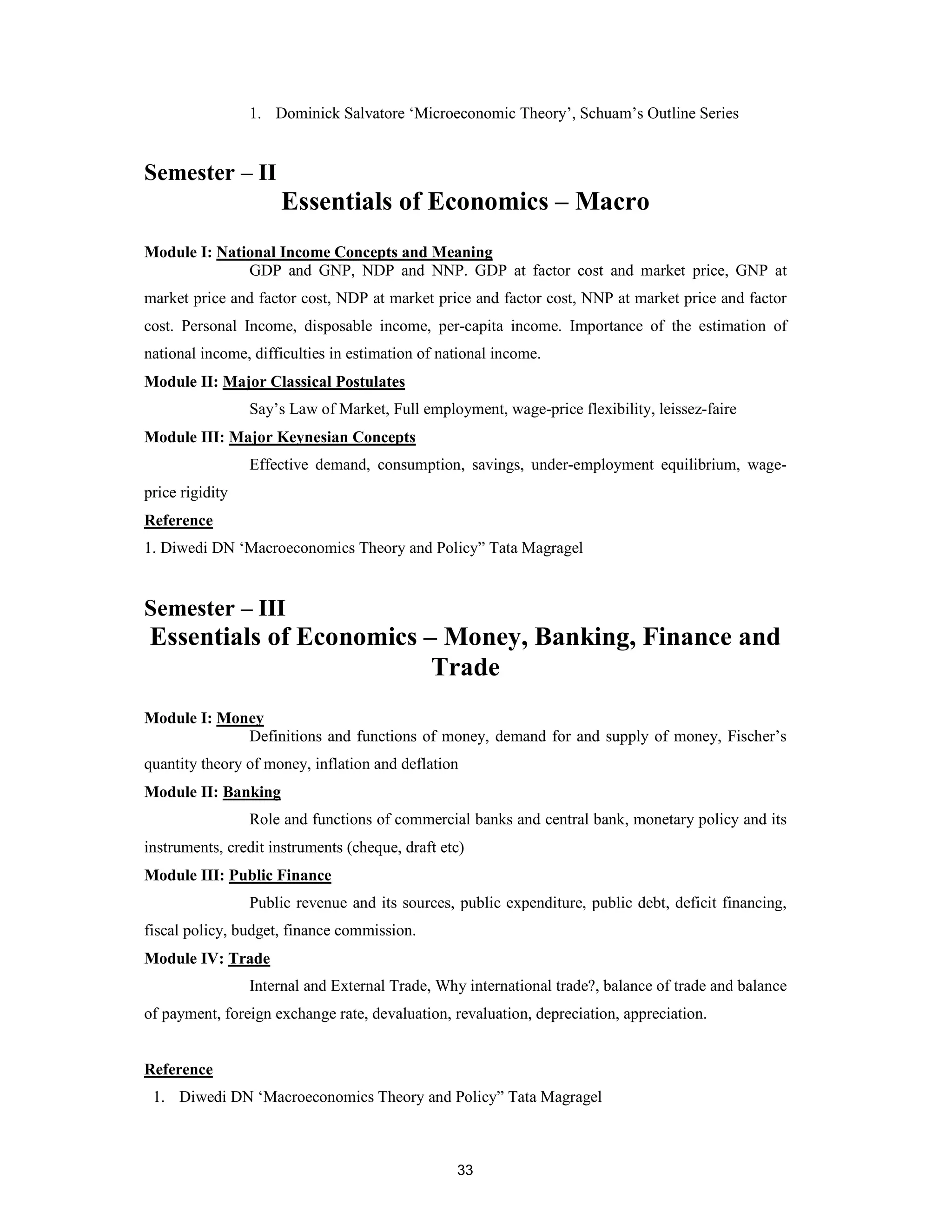 1. Dominick Salvatore ‘Microeconomic Theory’, Schuam’s Outline Series


Semester – II
                     Essentials of Economics – Macro
Module I: National Income Concepts and Meaning
              GDP and GNP, NDP and NNP. GDP at factor cost and market price, GNP at
market price and factor cost, NDP at market price and factor cost, NNP at market price and factor
cost. Personal Income, disposable income, per-capita income. Importance of the estimation of
national income, difficulties in estimation of national income.
Module II: Major Classical Postulates
                 Say’s Law of Market, Full employment, wage-price flexibility, leissez-faire
Module III: Major Keynesian Concepts
                 Effective demand, consumption, savings, under-employment equilibrium, wage-
price rigidity
Reference
1. Diwedi DN ‘Macroeconomics Theory and Policy” Tata Magragel


Semester – III
Essentials of Economics – Money, Banking, Finance and
                         Trade
Module I: Money
             Definitions and functions of money, demand for and supply of money, Fischer’s
quantity theory of money, inflation and deflation
Module II: Banking
                 Role and functions of commercial banks and central bank, monetary policy and its
instruments, credit instruments (cheque, draft etc)
Module III: Public Finance
                 Public revenue and its sources, public expenditure, public debt, deficit financing,
fiscal policy, budget, finance commission.
Module IV: Trade
                 Internal and External Trade, Why international trade?, balance of trade and balance
of payment, foreign exchange rate, devaluation, revaluation, depreciation, appreciation.


Reference
 1. Diwedi DN ‘Macroeconomics Theory and Policy” Tata Magragel



                                                 33
 