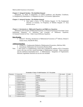 Multivariable Functions in Economics.

      Chapter 2 : Integral Calculus : The Indefinite Integral
          Integration, 2.2 Rules of Integration, 2.3 Initial Conditions and Boundary Conditions,
      2.4 Integration by Substitution, 2.5 Integration by Parts, 2.6 Economic Applications.

      Chapter 3 : Integral Calculus : The Definite Integral
                         3. Area under a Curve, 3.2 The Definite Integral, 3.3 The Fundamental
                             Theorem of Calculus, 3.4 Properties of Definite Integrals 3.5 Area
                             between curves


      Chapter 4 : Introduction to Differential Equations and Difference Equations
          Definitions and Concepts of Differential Equations, 4.2 General Formula for First-Order Linear
      Differential Equations, 4.3 Definition and Concepts of Difference Equations,
      4.4 General Formula for First – Order Linear Difference Equations.

      Basic Reading
             1. Edward T. Dowling, Introduction to Mathematical Economics (2nd Edition), Schaum’s
                 Outline Series, McGRAW-HILL.

      Additional Readings
             1. Chiang A C, Fundamentals Methods of Mathematical Economics, (McGraw Hill)
             2. Taroyamane, Mathematics for Economists (Prentice Hall)
      Note : 1. This course is a complementary course and is intended for students of B.A. Economics
             course who may not have sound knowledge of Mathematical concepts. Hence questions
             may be confined to intermediary level. 2. Differentiation / Integration of Trigonometric
             functions, logarithmic functions etc are not to be included.




                              Economics -Course -Credit Semester ( C C S) system
Semester    Course title                                                                Hrs./week    Credit
            Common course 1                    English                                  4            3
I           Common course 2                    English                                  5            3
            Common course 3                    Second language                          4            4
            Core course 1                      Micro Economics-I                        6            4
            Complementary I                    Sub 1                                    3            2
            Complementary 1                    Sub 2                                    3            2
            Common course 4                    English                                  5            4
II          Common course 5                    English                                  4            4
            Common Course 6                    English                                  4            4
            Core Course 2                      Macro Economics-I                        6            4
            Complementary 2                    Sub 1                                    3            2
            Complementary 2                    Sub 2                                    3            2
III         Common course 7                    Second language                          5            4



                                                     39
 