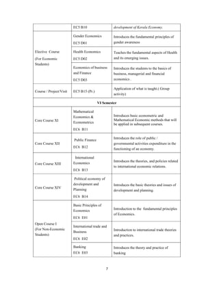 EC5 B10                    development of Kerala Economy.

                         Gender Economics           Introduces the fundamental principles of
                         EC5 D01                    gender awareness

Elective Course          Health Economics           Teaches the fundamental aspects of Health
(For Economic            EC5 D02                    and its emerging issues.
Students)
                         Economics of business      Introduces the students to the basics of
                         and Finance                business, managerial and financial
                         EC5 D03                    economics .

                                                    Application of what is taught.( Group
Course / Project/Visit   EC5 B15 (Pr.)
                                                    activity)

                                          VI Semester

                         Mathematical
                         Economics &                Introduces basic econometric and
Core Course XI                                      Mathematical Economic methods that will
                         Econometrics               be applied in subsequent courses.
                         EC6 B11

                                                    Introduces the role of public /
                         Public Finance
Core Course XII                                     governmental activities expenditure in the
                         EC6 B12
                                                    functioning of an economy.

                          International
                                                    Introduces the theories, and policies related
Core Course XIII         Economics
                                                    to international economic relations.
                         EC6 B13

                         Political economy of
                         development and            Introduces the basic theories and issues of
Core Course XIV          Planning                   development and planning.
                         EC6 B14

                         Basic Principles of
                         Economics                  Introduction to the fundamental principles
                                                    of Economics.
                         EC6 E01
Open Course I
                         International trade and
(For Non-Economic                                   Introduction to international trade theories
                         Business
Students)                                           and practices.
                         EC6 E02

                         Banking                    Introduces the theory and practice of
                         EC6 E03                    banking



                                                7
 