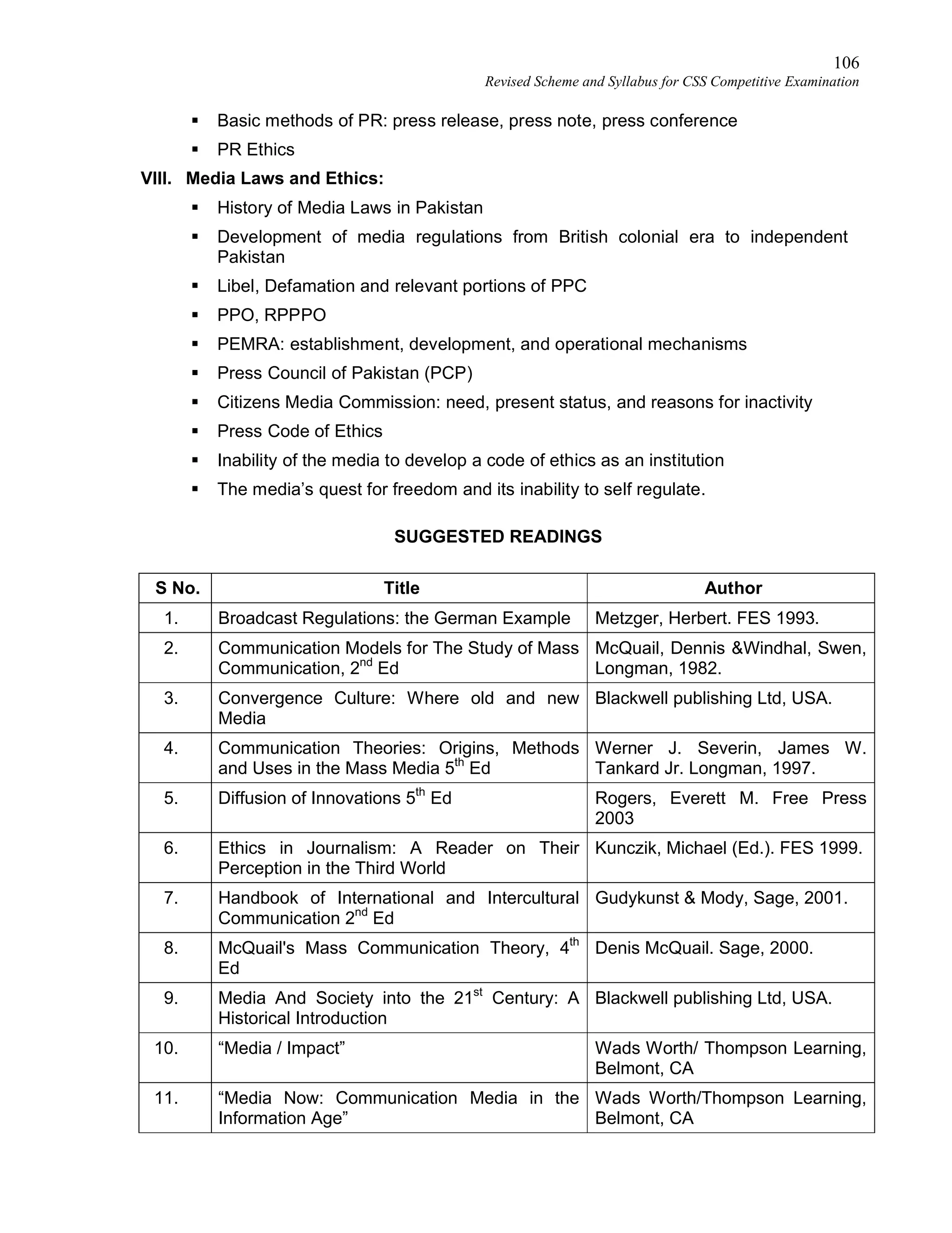 106
Revised Scheme and Syllabus for CSS Competitive Examination
 Basic methods of PR: press release, press note, press conference
 PR Ethics
VIII. Media Laws and Ethics:
 History of Media Laws in Pakistan
 Development of media regulations from British colonial era to independent
Pakistan
 Libel, Defamation and relevant portions of PPC
 PPO, RPPPO
 PEMRA: establishment, development, and operational mechanisms
 Press Council of Pakistan (PCP)
 Citizens Media Commission: need, present status, and reasons for inactivity
 Press Code of Ethics
 Inability of the media to develop a code of ethics as an institution
 The media’s quest for freedom and its inability to self regulate.
SUGGESTED READINGS
S No. Title Author
1. Broadcast Regulations: the German Example Metzger, Herbert. FES 1993.
2. Communication Models for The Study of Mass
Communication, 2nd
Ed
McQuail, Dennis &Windhal, Swen,
Longman, 1982.
3. Convergence Culture: Where old and new
Media
Blackwell publishing Ltd, USA.
4. Communication Theories: Origins, Methods
and Uses in the Mass Media 5th
Ed
Werner J. Severin, James W.
Tankard Jr. Longman, 1997.
5. Diffusion of Innovations 5th
Ed Rogers, Everett M. Free Press
2003
6. Ethics in Journalism: A Reader on Their
Perception in the Third World
Kunczik, Michael (Ed.). FES 1999.
7. Handbook of International and Intercultural
Communication 2nd
Ed
Gudykunst & Mody, Sage, 2001.
8. McQuail's Mass Communication Theory, 4th
Ed
Denis McQuail. Sage, 2000.
9. Media And Society into the 21st
Century: A
Historical Introduction
Blackwell publishing Ltd, USA.
10. “Media / Impact” Wads Worth/ Thompson Learning,
Belmont, CA
11. “Media Now: Communication Media in the
Information Age”
Wads Worth/Thompson Learning,
Belmont, CA
 