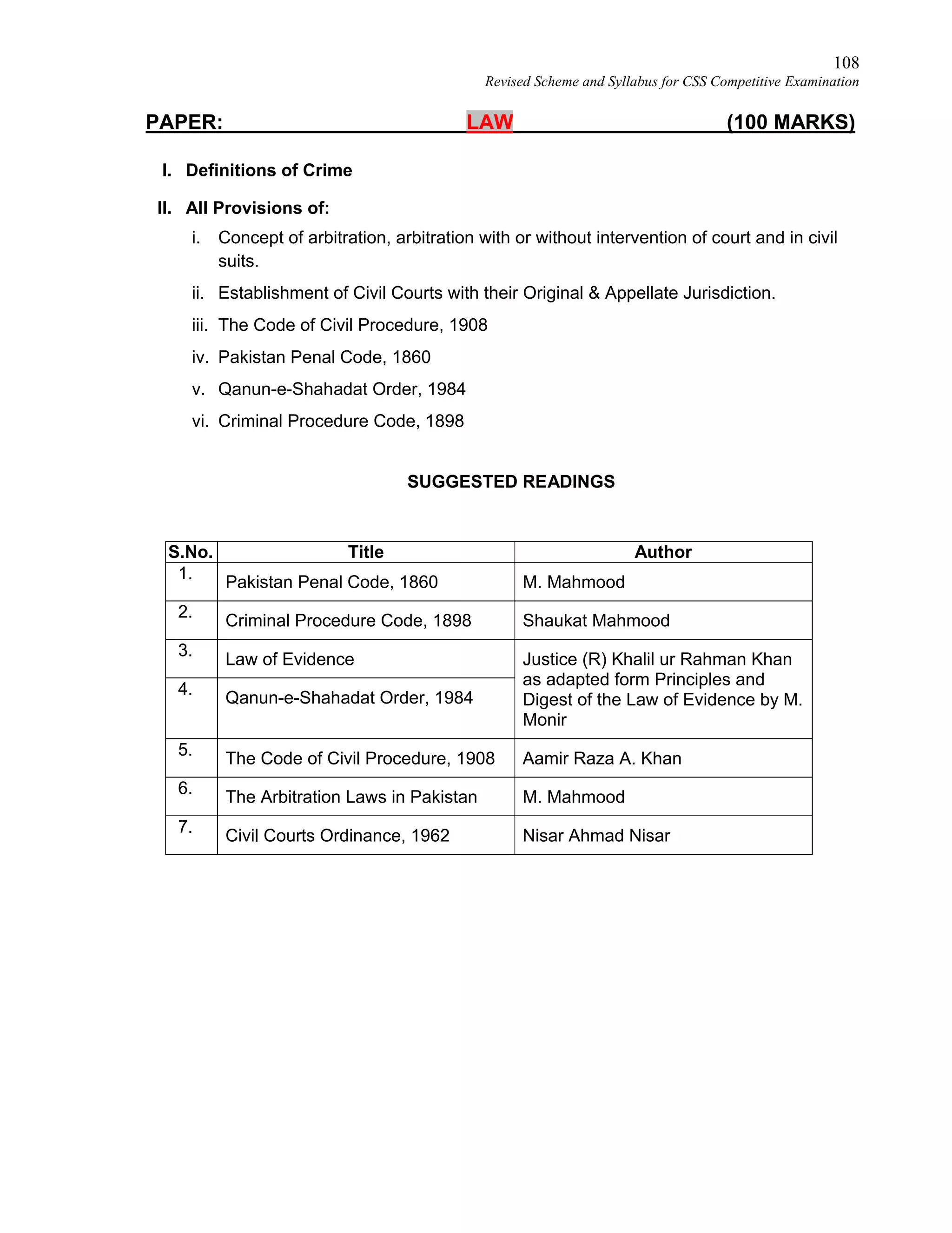 108
Revised Scheme and Syllabus for CSS Competitive Examination
PAPER: LAW (100 MARKS)
I. Definitions of Crime
II. All Provisions of:
i. Concept of arbitration, arbitration with or without intervention of court and in civil
suits.
ii. Establishment of Civil Courts with their Original & Appellate Jurisdiction.
iii. The Code of Civil Procedure, 1908
iv. Pakistan Penal Code, 1860
v. Qanun-e-Shahadat Order, 1984
vi. Criminal Procedure Code, 1898
SUGGESTED READINGS
S.No. Title Author
1. Pakistan Penal Code, 1860 M. Mahmood
2. Criminal Procedure Code, 1898 Shaukat Mahmood
3.
Law of Evidence Justice (R) Khalil ur Rahman Khan
as adapted form Principles and
Digest of the Law of Evidence by M.
Monir
4. Qanun-e-Shahadat Order, 1984
5. The Code of Civil Procedure, 1908 Aamir Raza A. Khan
6. The Arbitration Laws in Pakistan M. Mahmood
7. Civil Courts Ordinance, 1962 Nisar Ahmad Nisar
 