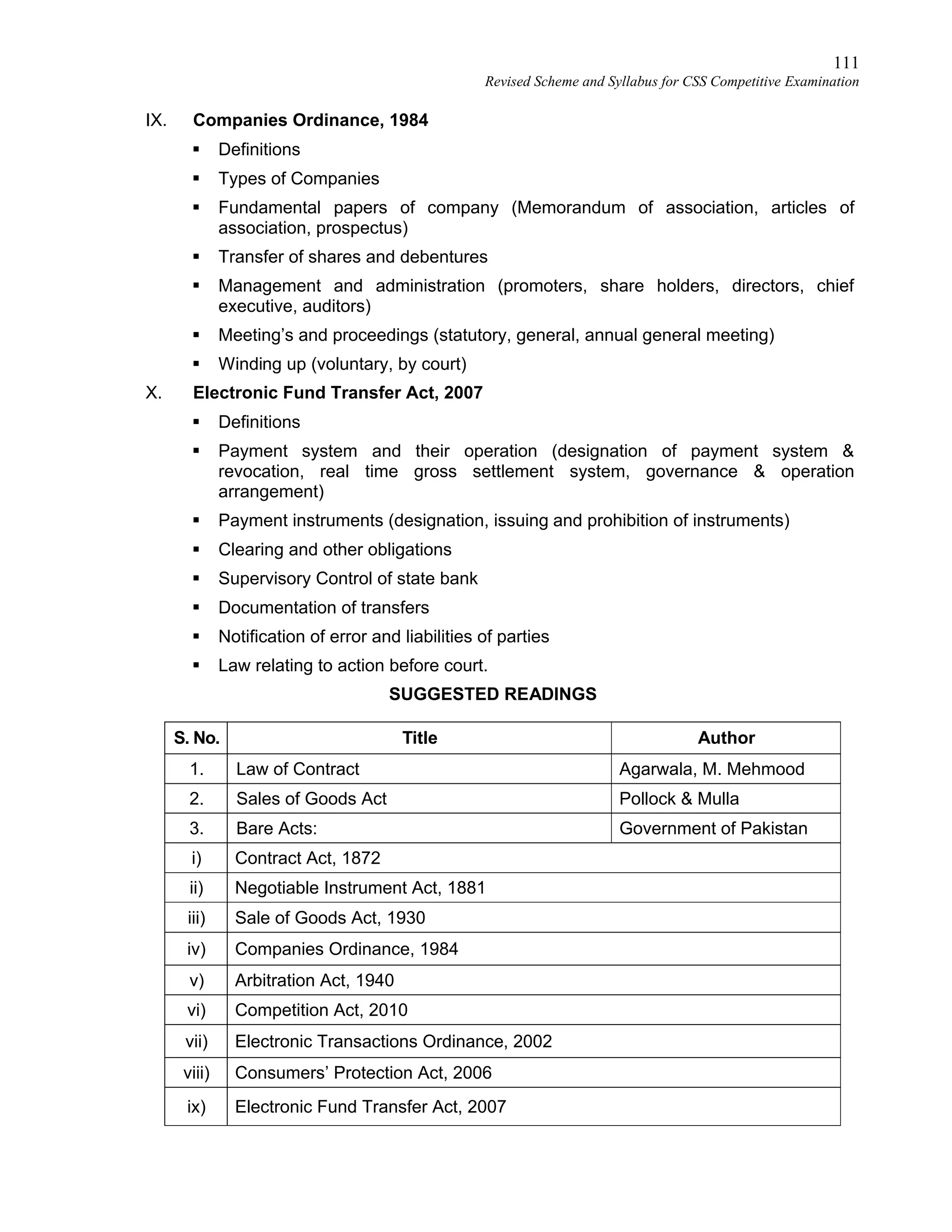 111
Revised Scheme and Syllabus for CSS Competitive Examination
IX. Companies Ordinance, 1984
 Definitions
 Types of Companies
 Fundamental papers of company (Memorandum of association, articles of
association, prospectus)
 Transfer of shares and debentures
 Management and administration (promoters, share holders, directors, chief
executive, auditors)
 Meeting’s and proceedings (statutory, general, annual general meeting)
 Winding up (voluntary, by court)
X. Electronic Fund Transfer Act, 2007
 Definitions
 Payment system and their operation (designation of payment system &
revocation, real time gross settlement system, governance & operation
arrangement)
 Payment instruments (designation, issuing and prohibition of instruments)
 Clearing and other obligations
 Supervisory Control of state bank
 Documentation of transfers
 Notification of error and liabilities of parties
 Law relating to action before court.
SUGGESTED READINGS
S. No. Title Author
1. Law of Contract Agarwala, M. Mehmood
2. Sales of Goods Act Pollock & Mulla
3. Bare Acts: Government of Pakistan
i) Contract Act, 1872
ii) Negotiable Instrument Act, 1881
iii) Sale of Goods Act, 1930
iv) Companies Ordinance, 1984
v) Arbitration Act, 1940
vi) Competition Act, 2010
vii) Electronic Transactions Ordinance, 2002
viii) Consumers’ Protection Act, 2006
ix) Electronic Fund Transfer Act, 2007
 