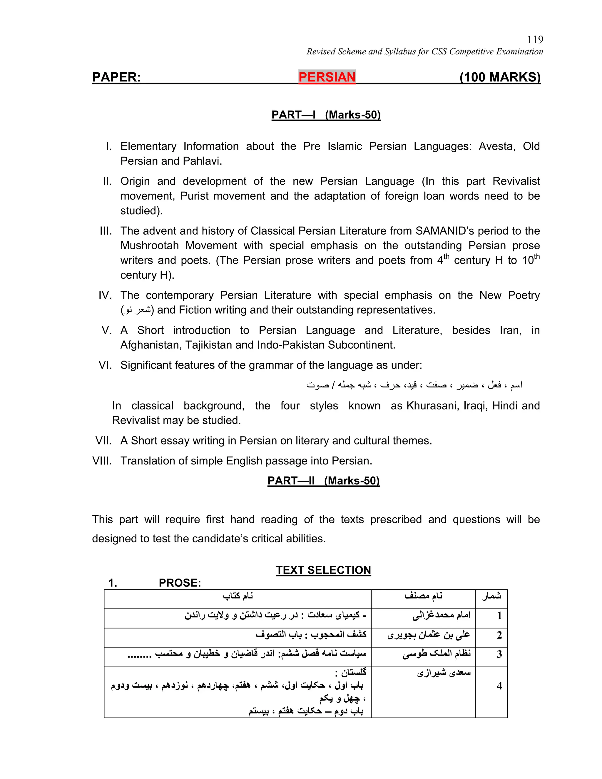 119
Revised Scheme and Syllabus for CSS Competitive Examination
PAPER: PERSIAN (100 MARKS)
PART—I (Marks-50)
I. Elementary Information about the Pre Islamic Persian Languages: Avesta, Old
Persian and Pahlavi.
II. Origin and development of the new Persian Language (In this part Revivalist
movement, Purist movement and the adaptation of foreign loan words need to be
studied).
III. The advent and history of Classical Persian Literature from SAMANID’s period to the
Mushrootah Movement with special emphasis on the outstanding Persian prose
writers and poets. (The Persian prose writers and poets from 4th
century H to 10th
century H).
IV. The contemporary Persian Literature with special emphasis on the New Poetry
(‫ﻧﻮ‬ ‫)ﺷﻌﺮ‬ and Fiction writing and their outstanding representatives.
V. A Short introduction to Persian Language and Literature, besides Iran, in
Afghanistan, Tajikistan and Indo-Pakistan Subcontinent.
VI. Significant features of the grammar of the language as under:
‫ﺻﻮت‬ / ‫ﺟﻤﻠﮫ‬ ‫ﺷﺒﮫ‬ ، ‫ﺣﺮف‬ ،‫ﻗﯿﺪ‬ ، ‫ﺻﻔﺖ‬ ، ‫ﺿﻤﯿﺮ‬ ، ‫ﻓﻌﻞ‬ ، ‫اﺳﻢ‬
In classical background, the four styles known as Khurasani, Iraqi, Hindi and
Revivalist may be studied.
VII. A Short essay writing in Persian on literary and cultural themes.
VIII. Translation of simple English passage into Persian.
PART—II (Marks-50)
This part will require first hand reading of the texts prescribed and questions will be
designed to test the candidate’s critical abilities.
TEXT SELECTION
1. PROSE:
‫ﺷﻤﺎر‬‫ﻣﺼﻨﻒ‬ ‫ﻧﺎم‬‫ﮐﺘﺎب‬ ‫ﻧﺎم‬
1‫ﻣﺤﻤﺪﻏﺰاﻟﯽ‬ ‫اﻣﺎم‬‫راﻧﺪن‬ ‫وﻻﯾﺖ‬ ‫و‬ ‫داﺷﺘﻦ‬ ‫رﻋﯿﺖ‬ ‫در‬ : ‫ﺳﻌﺎدت‬ ‫ﮐﯿﻤﯿﺎی‬ -
2‫ﮨﺠﻮﯾﺮی‬ ‫ﻋﺜﻤﺎن‬ ‫ﺑﻦ‬ ‫ﻋﻠﯽ‬‫اﻟﺘﺼﻮف‬ ‫ﺑﺎب‬ : ‫اﻟﻤﺤﺠﻮب‬ ‫ﮐﺸﻒ‬
3‫ﻃﻮﺳﯽ‬ ‫اﻟﻤﻠﮏ‬ ‫ﻧﻈﺎم‬........ ‫ﻣﺤﺘﺴﺐ‬ ‫و‬ ‫ﺧﻄﯿﺒﺎن‬ ‫و‬ ‫ﻗﺎﺿﯿﺎن‬ ‫اﻧﺪر‬ :‫ﺷﺸﻢ‬ ‫ﻓﺼﻞ‬ ‫ﻧﺎﻣﮫ‬ ‫ﺳﯿﺎﺳﺖ‬
4
‫ﺷﯿﺮازی‬ ‫ﺳﻌﺪی‬: ‫ﮔﻠﺴﺘﺎن‬
‫ودوم‬ ‫ﺑﯿﺴﺖ‬ ، ‫ﻧﻮزدھﻢ‬ ، ‫ﭼﮭﺎردھﻢ‬ ،‫ھﻔﺘﻢ‬ ، ‫ﺷﺸﻢ‬ ،‫اول‬ ‫ﺣﮑﺎﯾﺖ‬ ، ‫اول‬ ‫ﺑﺎب‬
‫ﯾﮑﻢ‬ ‫و‬ ‫ﭼﮭﻞ‬ ،
‫ﺑﯿﺴﺘﻢ‬ ، ‫ھﻔﺘﻢ‬ ‫ﺣﮑﺎﯾﺖ‬ – ‫دوم‬ ‫ﺑﺎب‬
 