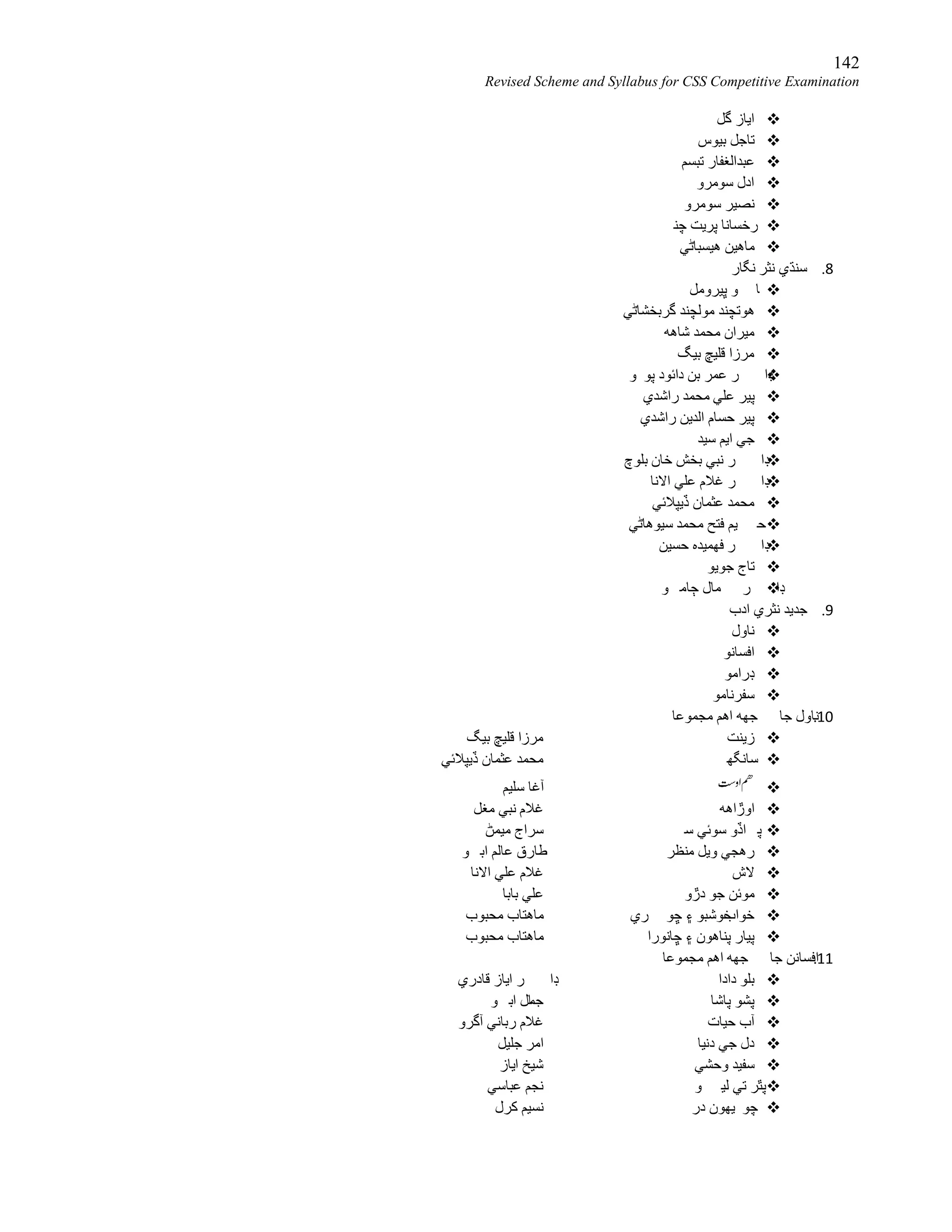 142
Revised Scheme and Syllabus for CSS Competitive Examination
‫ﮔﻞ‬ ‫اﯾﺎز‬
‫ﺑﯿﻮس‬ ‫ﺗﺎﺟﻞ‬
‫ﺗﺒﺴﻢ‬ ‫ﻋﺒﺪاﻟﻐﻔﺎر‬
‫ﺳﻮﻣﺮو‬ ‫ادل‬
‫ﺳﻮﻣﺮو‬ ‫ﻧﺼﯿﺮ‬
‫ﭼﻨ‬ ‫ﭘﺮﯾﺖ‬ ‫رﺧﺴﺎﻧﺎ‬
‫ھﯿﺴﺒﺎﭨﻲ‬ ‫ﻣﺎھﯿﻦ‬
8.‫ﻧﮕﺎر‬ ‫ﻧﺜﺮ‬ ‫ﺳﻨﮅي‬
‫ﭜﯿﺮوﻣﻞ‬ ‫ﻮ‬ ‫ﺎ‬
‫ﮔﺮﺑﺨ‬ ‫ﻣﻮﻟﭽﻨﺪ‬ ‫ھﻮﺗﭽﻨﺪ‬‫ﺸﺎﭨﻲ‬
‫ﺷﺎھﮫ‬ ‫ﻣﺤﻤﺪ‬ ‫ﻣﯿﺮان‬
‫ﺑﯿﮓ‬ ‫ﻗﻠﯿﭻ‬ ‫ﻣﺮزا‬
‫ﻮ‬ ‫ﭘﻮ‬ ‫داﺋﻮد‬ ‫ﺑﻦ‬ ‫ﻋﻤﺮ‬ ‫ﺮ‬ ‫ڊا‬
‫راﺷﺪي‬ ‫ﻣﺤﻤﺪ‬ ‫ﻋﻠﻲ‬ ‫ﭘﯿﺮ‬
‫راﺷﺪي‬ ‫اﻟﺪﯾﻦ‬ ‫ﺣﺴﺎم‬ ‫ﭘﯿﺮ‬
‫ﺳﯿﺪ‬ ‫اﯾﻢ‬ ‫ﺟﻲ‬
‫ﺑﻠﻮچ‬ ‫ﺧﺎن‬ ‫ﺑﺨﺶ‬ ‫ﻧﺒﻲ‬ ‫ﺮ‬ ‫ڊا‬
‫اﻻﻧﺎ‬ ‫ﻋﻠﻲ‬ ‫ﻏﻼم‬ ‫ﺮ‬ ‫ڊا‬
‫ڏﯾﭙﻼﺋﻲ‬ ‫ﻋﺜﻤﺎن‬ ‫ﻣﺤﻤﺪ‬
‫ﺳﯿﻮھﺎﭨﻲ‬ ‫ﻣﺤﻤﺪ‬ ‫ﻓﺘﺢ‬ ‫ﯿﻢ‬ ‫ﺣ‬
‫ﺣﺴﯿﻦ‬ ‫ﻓﮭﻤﯿﺪه‬ ‫ﺮ‬ ‫ڊا‬
‫ﺟﻮﯾﻮ‬ ‫ﺗﺎج‬
‫و‬ ‫ﭴﺎﻣ‬ ‫ﻤﺎل‬ ‫ﺮ‬ ‫ڊا‬
9.‫ادب‬ ‫ﻧﺜﺮي‬ ‫ﺟﺪﯾﺪ‬
‫ﻧﺎو‬‫ل‬
‫اﻓﺴﺎﻧﻮ‬
‫ڊراﻣﻮ‬
‫ﺳﻔﺮﻧﺎﻣﻮ‬
10.‫ﻣﺠﻤﻮﻋﺎ‬ ‫اھﻢ‬ ‫ﺠﮭﮫ‬ ‫ﺟﺎ‬ ‫ﻧﺎول‬
‫زﯾﻨﺖ‬‫ﺑﯿﮓ‬ ‫ﻗﻠﯿﭻ‬ ‫ﻣﺮزا‬
‫ﺳﺎﻧﮕﮭ‬‫ڏﯾﭙﻼﺋﻲ‬ ‫ﻋﺜﻤﺎن‬ ‫ﻣﺤﻤﺪ‬
‫ﺳﻠﯿﻢ‬ ‫آﻏﺎ‬
‫اوڙاھﮫ‬‫ﻣﻐﻞ‬ ‫ﻧﺒﻲ‬ ‫ﻏﻼم‬
‫ﺳ‬ ‫ﺳﻮﺋﻲ‬ ‫اڏو‬ ‫ﭘ‬‫ﻣﯿﻤﮡ‬ ‫ﺳﺮاج‬
‫ﻣﻨﻈﺮ‬ ‫وﯾﻞ‬ ‫رھﺠﻲ‬‫و‬ ‫اﺑ‬ ‫ﻋﺎﻟﻢ‬ ‫ﻃﺎرق‬
‫ﻻش‬‫اﻻﻧﺎ‬ ‫ﻋﻠﻲ‬ ‫ﻏﻼم‬
‫دڙو‬ ‫ﺟﻮ‬ ‫ﻣﻮﺋﻦ‬‫ﺑﺎﺑﺎ‬ ‫ﻋﻠﻲ‬
‫ﺧﻮاب‬‫ﺮي‬ ‫ﮀﻮ‬ ‫۽‬ ‫ﺧﻮﺷﺒﻮ‬‫ﻣﺤﺒﻮب‬ ‫ﻣﺎھﺘﺎب‬
‫ﮀﺎﻧﻮرا‬ ‫۽‬ ‫ﭘﻨﺎھﻮن‬ ‫ﭘﯿﺎر‬‫ﻣﺤﺒﻮب‬ ‫ﻣﺎھﺘﺎب‬
11.‫ﻣﺠﻤﻮﻋﺎ‬ ‫اھﻢ‬ ‫ﺠﮭﮫ‬ ‫ﺟﺎ‬ ‫اﻓﺴﺎﻧﻦ‬
‫دادا‬ ‫ﺑﻠﻮ‬‫ﻗﺎدري‬ ‫اﯾﺎز‬ ‫ﺮ‬ ‫ڊا‬
‫ﭘﺎﺷﺎ‬ ‫ﭘﺸﻮ‬‫ﺟ‬‫ﻤ‬‫و‬ ‫اﺑ‬ ‫ﺎل‬
‫ﺣﯿﺎت‬ ‫آب‬‫آﮔﺮو‬ ‫رﺑﺎﻧﻲ‬ ‫ﻏﻼم‬
‫دﻧﯿﺎ‬ ‫ﺟﻲ‬ ‫دل‬‫ﺟﻠﯿﻞ‬ ‫اﻣﺮ‬
‫وﺣﺸﻲ‬ ‫ﺳﻔﯿﺪ‬‫اﯾﺎز‬ ‫ﺷﯿﺦ‬
‫ﻮ‬ ‫ﻟﯿ‬ ‫ﺗﻲ‬ ‫ﭘﭥﺮ‬‫ﻋﺒﺎﺳﻲ‬ ‫ﻧﺠﻢ‬
‫در‬ ‫ﯿﮭﻮن‬ ‫ﭼﻮ‬‫ﮐﺮل‬ ‫ﻧﺴﯿﻢ‬
 
