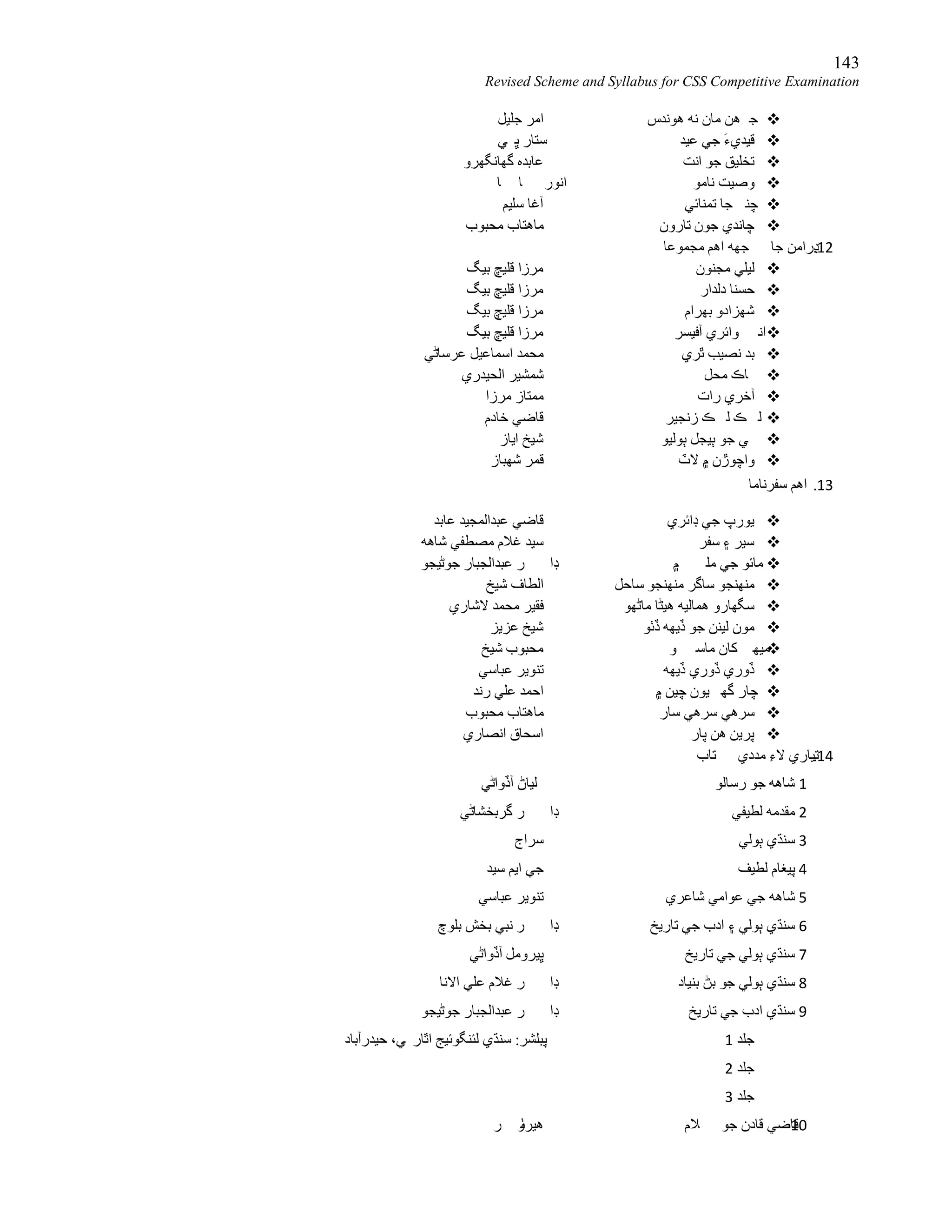 143
Revised Scheme and Syllabus for CSS Competitive Examination
‫ھﻮﻧﺪس‬ ‫ﻧﮫ‬ ‫ﻣﺎن‬ ‫ھﻦ‬ ‫ﺟ‬‫ﺟﻠﯿﻞ‬ ‫اﻣﺮ‬
‫ﻋﯿﺪ‬ ‫ﺟﻲ‬ َ‫ء‬‫ﻗﯿﺪي‬‫ﻲ‬ ‫ﭜ‬ ‫ﺳﺘﺎر‬
‫اﻧﺖ‬ ‫ﺟﻮ‬ ‫ﺗﺨﻠﯿﻖ‬‫ﮔﮭﺎﻧﮕﮭﺮو‬ ‫ﻋﺎﺑﺪه‬
‫ﻧﺎﻣﻮ‬ ‫وﺻﯿﺖ‬‫ﺎ‬ ‫ﺎ‬ ‫اﻧﻮر‬
‫ﺗﻤﻨﺎﺋﻲ‬ ‫ﺟﺎ‬ ‫ﭼﻨ‬‫ﺳﻠﯿﻢ‬ ‫آﻏﺎ‬
‫ﺗﺎرون‬ ‫ﺟﻮن‬ ‫ﭼﺎﻧﺪي‬‫ﻣﺤﺒﻮب‬ ‫ﻣﺎھﺘﺎب‬
12.‫ﻣﺠﻤﻮﻋﺎ‬ ‫اھﻢ‬ ‫ﺠﮭﮫ‬ ‫ﺟﺎ‬ ‫ڊراﻣﻦ‬
‫ﻣﺠﻨﻮن‬ ‫ﻟﯿﻠﻲ‬‫ﺑﯿﮓ‬ ‫ﻗﻠﯿﭻ‬ ‫ﻣﺮزا‬
‫دﻟﺪار‬ ‫ﺣﺴﻨﺎ‬‫ﺑﯿﮓ‬ ‫ﻗﻠﯿﭻ‬ ‫ﻣﺮزا‬
‫ﺑﮭﺮام‬ ‫ﺷﮭﺰادو‬‫ﺑﯿﮓ‬ ‫ﻗﻠﯿﭻ‬ ‫ﻣﺮزا‬
‫آﻓﯿﺴﺮ‬ ‫ﻮاﺋﺮي‬ ‫اﻧ‬‫ﺑﯿﮓ‬ ‫ﻗﻠﯿﭻ‬ ‫ﻣﺮزا‬
‫ﭤﺮي‬ ‫ﻧﺼﯿﺐ‬ ‫ﺑﺪ‬‫ﻋﺮﺳﺎﭨﻲ‬ ‫اﺳﻤﺎﻋﯿﻞ‬ ‫ﻣﺤﻤﺪ‬
‫ﻣﺤﻞ‬ ‫ﺎڪ‬‫اﻟﺤﯿﺪري‬ ‫ﺷﻤﺸﯿﺮ‬
‫رات‬ ‫آﺧﺮي‬‫ﻣﺮزا‬ ‫ﻣﻤﺘﺎز‬
‫زﻧﺠﯿﺮ‬ ‫ڪ‬ ‫ﻟ‬ ‫ڪ‬ ‫ﻟ‬‫ﺧﺎدم‬ ‫ﻗﺎﺿﻲ‬
‫ﭔﻮﻟﯿﻮ‬ ‫ﭔﯿﺠﻞ‬ ‫ﺟﻮ‬ ‫ﻲ‬‫اﯾﺎز‬ ‫ﺷﯿﺦ‬
‫ﻻٽ‬ ‫۾‬ ‫واﭼﻮڙن‬‫ﺷﮭﺒﺎز‬ ‫ﻗﻤﺮ‬
13.‫ﺳﻔﺮﻧﺎﻣﺎ‬ ‫اھﻢ‬
‫ڊاﺋﺮي‬ ‫ﺟﻲ‬ ‫ﯾﻮرپ‬‫ﻋﺒﺪاﻟ‬ ‫ﻗﺎﺿﻲ‬‫ﻋﺎﺑﺪ‬ ‫ﻤﺠﯿﺪ‬
‫ﺳﻔﺮ‬ ‫۽‬ ‫ﺳﯿﺮ‬‫ﺷﺎھﮫ‬ ‫ﻣﺼﻄﻔﻲ‬ ‫ﻏﻼم‬ ‫ﺳﯿﺪ‬
‫۾‬ ‫ﻣﻠ‬ ‫ﺟﻲ‬ ‫ﻣﺎﺋﻮ‬‫ﺟﻮﭨﯿﺠﻮ‬ ‫ﻋﺒﺪاﻟﺠﺒﺎر‬ ‫ﺮ‬ ‫ڊا‬
‫ﺳﺎﺣﻞ‬ ‫ﻣﻨﮭﻨﺠﻮ‬ ‫ﺳﺎﮔﺮ‬ ‫ﻣﻨﮭﻨﺠﻮ‬‫ﺷﯿﺦ‬ ‫اﻟﻄﺎف‬
‫ﻣﺎﭨﮭﻮ‬ ‫ھﯿﭨﺎ‬ ‫ھﻤﺎﻟﯿﮫ‬ ‫ﺳﮕﮭﺎرو‬‫ﻻﺷﺎري‬ ‫ﻣﺤﻤﺪ‬ ‫ﻓﻘﯿﺮ‬
‫ڏﭠﻮ‬ ‫ڏﯾﮭﮫ‬ ‫ﺟﻮ‬ ‫ﻟﯿﻨﻦ‬ ‫ﻣﻮن‬‫ﻋﺰﯾﺰ‬ ‫ﺷﯿﺦ‬
‫ﻮ‬ ‫ﻣﺎﺳ‬ ‫ﮐﺎن‬ ‫ﻣﯿﮭ‬‫ﺷﯿﺦ‬ ‫ﻣﺤﺒﻮب‬
‫ڏﯾﮭﮫ‬ ‫ڏوري‬ ‫ڏوري‬‫ﻋﺒﺎﺳﻲ‬ ‫ﺗﻨﻮﯾﺮ‬
‫ﯾﻮن‬ ‫ﮔﮭ‬ ‫ﭼﺎر‬‫۾‬ ‫ﭼﯿﻦ‬‫رﻧﺪ‬ ‫ﻋﻠﻲ‬ ‫اﺣﻤﺪ‬
‫ﺳﺎر‬ ‫ﺳﺮھﻲ‬ ‫ﺳﺮھﻲ‬‫ﻣﺤﺒﻮب‬ ‫ﻣﺎھﺘﺎب‬
‫ﭘﺎر‬ ‫ھﻦ‬ ‫ﭘﺮﯾﻦ‬‫اﻧﺼﺎري‬ ‫اﺳﺤﺎق‬
14.‫ﺘﺎب‬ ‫ﻣﺪدي‬ ِ‫ء‬‫ﻻ‬ ‫ﺗﯿﺎري‬
1‫رﺳﺎﻟﻮ‬ ‫ﺟﻮ‬ ‫ﺷﺎھﮫ‬‫آڏواﭨﻲ‬ ‫ﻠﯿﺎڻ‬
2‫ﻟﻄﯿﻔﻲ‬ ‫ﻣﻘﺪﻣﮫ‬‫ﮔﺮﺑﺨﺸﺎﭨﻲ‬ ‫ﺮ‬ ‫ڊا‬
3‫ﭔﻮﻟﻲ‬ ‫ﺳﻨﮅي‬‫ﺳﺮاج‬
4‫ﻟﻄﯿﻒ‬ ‫ﭘﯿﻐﺎم‬‫ﺳﯿﺪ‬ ‫اﯾﻢ‬ ‫ﺟﻲ‬
5‫ﺷﺎﻋﺮي‬ ‫ﻋﻮاﻣﻲ‬ ‫ﺟﻲ‬ ‫ﺷﺎھﮫ‬‫ﻋﺒﺎﺳﻲ‬ ‫ﺗﻨﻮﯾﺮ‬
6‫ﭔﻮﻟ‬ ‫ﺳﻨﮅي‬‫ﺗﺎرﯾﺦ‬ ‫ﺟﻲ‬ ‫ادب‬ ‫۽‬ ‫ﻲ‬‫ﺑﻠﻮچ‬ ‫ﺑﺨﺶ‬ ‫ﻧﺒﻲ‬ ‫ﺮ‬ ‫ڊا‬
7‫ﺗﺎرﯾﺦ‬ ‫ﺟﻲ‬ ‫ﭔﻮﻟﻲ‬ ‫ﺳﻨﮅي‬‫آڏواﭨﻲ‬ ‫ﭜﯿﺮوﻣﻞ‬
8‫ﺑﻨﯿﺎد‬ ‫ﺑﮡ‬ ‫ﺟﻮ‬ ‫ﭔﻮﻟﻲ‬ ‫ﺳﻨﮅي‬‫اﻻﻧﺎ‬ ‫ﻋﻠﻲ‬ ‫ﻏﻼم‬ ‫ﺮ‬ ‫ڊا‬
9‫ﺗﺎرﯾﺦ‬ ‫ﺟﻲ‬ ‫ادب‬ ‫ﺳﻨﮅي‬‫ﺟﻮﭨﯿﺠﻮ‬ ‫ﻋﺒﺪاﻟﺠﺒﺎر‬ ‫ﺮ‬ ‫ڊا‬
‫ﺟﻠﺪ‬1‫ﺣﯿﺪرآﺑﺎد‬ ،‫ﻲ‬ ‫اﭤﺎر‬ ‫ﻟﺌﻨﮕﻮﺋﯿﺞ‬ ‫ﺳﻨﮅي‬ :‫ﭘﺒﻠﺸﺮ‬
‫ﺟﻠﺪ‬2
‫ﺟﻠﺪ‬3
10‫ﻼم‬ ‫ﺟﻮ‬ ‫ﻗﺎدن‬ ‫ﻗﺎﺿﻲ‬‫ھﯿﺮو‬‫ﺮ‬ ‫ﭠ‬
 