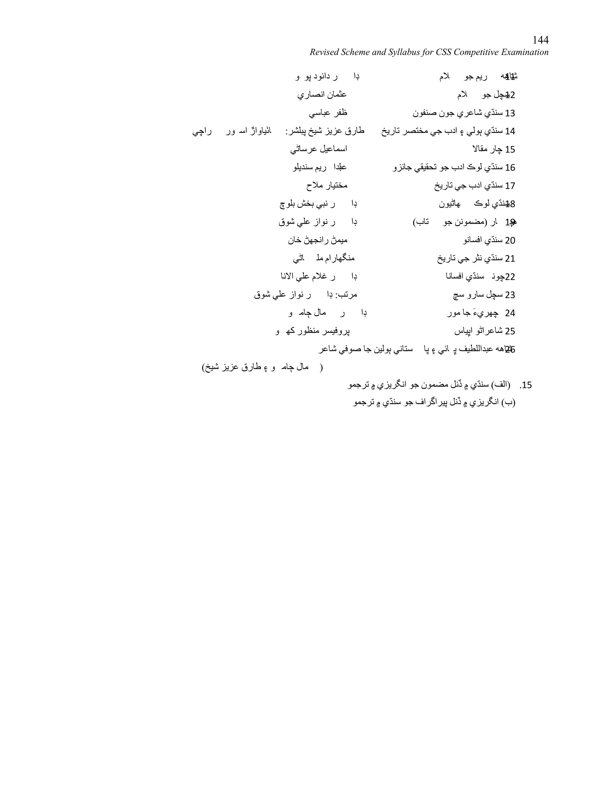 144
Revised Scheme and Syllabus for CSS Competitive Examination
11‫ﻼم‬ ‫ﺟﻮ‬ ‫ﺮﯾﻢ‬ ‫ﺷﺎھﮫ‬‫ﻮ‬ ‫ﭘﻮ‬ ‫داﺋﻮد‬ ‫ﺮ‬ ‫ڊا‬
12‫ﻼم‬ ‫ﺟﻮ‬ ‫ﺳﭽﻞ‬‫اﻧﺼﺎري‬ ‫ﻋﺜﻤﺎن‬
13‫ﺻﻨﻔﻮن‬ ‫ﺟﻮن‬ ‫ﺷﺎﻋﺮي‬ ‫ﺳﻨﮅي‬‫ﻋﺒﺎﺳﻲ‬ ‫ﻇﻔﺮ‬
14‫ﺗﺎرﯾﺦ‬ ‫ﻣﺨﺘﺼﺮ‬ ‫ﺟﻲ‬ ‫ادب‬ ‫۽‬ ‫ﭔﻮﻟﻲ‬ ‫ﺳﻨﮅي‬‫ﺮاﭼﻲ‬ ‫ﻮر‬ ‫اﺳ‬ ‫ﺎﭠﯿﺎواڙ‬ :‫ﭘﺒﻠﺸﺮ‬ ‫ﺷﯿﺦ‬ ‫ﻋﺰﯾﺰ‬ ‫ﻃﺎرق‬
15‫ﻣﻘﺎﻻ‬ ‫ﭼﺎر‬‫ﻋﺮﺳﺎﭨﻲ‬ ‫اﺳﻤﺎﻋﯿﻞ‬
16‫ﺟﺎﺋﺰو‬ ‫ﺗﺤﻘﯿﻘﻲ‬ ‫ﺟﻮ‬ ‫ادب‬ ‫ﻟﻮڪ‬ ‫ﺳﻨﮅي‬‫ﻋﺒﺪا‬‫ﺳﻨﺪﯾﻠﻮ‬ ‫ﺮﯾﻢ‬ ‫ﻟ‬
17‫ﺗﺎرﯾﺦ‬ ‫ﺟﻲ‬ ‫ادب‬ ‫ﺳﻨﮅي‬‫ﻣﻼح‬ ‫ﻣﺨﺘﯿﺎر‬
18‫ﮭﺎﭨﯿﻮن‬ ‫ﻟﻮڪ‬ ‫ﺳﻨﮅي‬‫ﺑﻠﻮچ‬ ‫ﺑﺨﺶ‬ ‫ﻧﺒﻲ‬ ‫ﺮ‬ ‫ڊا‬
19(‫ﺘﺎب‬ ‫ﺟﻮ‬ ‫)ﻣﻀﻤﻮﻧﻦ‬ ‫ﺎر‬ ‫ھﭕ‬‫ﺷﻮق‬ ‫ﻋﻠﻲ‬ ‫ﻧﻮاز‬ ‫ﺮ‬ ‫ڊا‬
20‫اﻓﺴﺎﻧﻮ‬ ‫ﺳﻨﮅي‬‫ﺧﺎن‬ ‫راﻧﺠﮭﮡ‬ ‫ﻣﯿﻤﮡ‬
21‫ﺗﺎرﯾﺦ‬ ‫ﺟﻲ‬ ‫ﻧﺜﺮ‬ ‫ﺳﻨﮅي‬‫ﺎﭨﻲ‬ ‫ﻣﻠ‬ ‫ﻣﻨﮕﮭﺎرام‬
22‫اﻓﺴﺎﻧﺎ‬ ‫ﺳﻨﮅي‬ ‫ﭼﻮﻧ‬‫اﻻﻧﺎ‬ ‫ﻋﻠﻲ‬ ‫ﻏﻼم‬ ‫ﺮ‬ ‫ڊا‬
23‫ﺳﭽ‬‫ﺳﭻ‬ ‫ﺳﺎرو‬ ‫ﻞ‬‫ﺷﻮق‬ ‫ﻋﻠﻲ‬ ‫ﻧﻮاز‬ ‫ﺮ‬ ‫ڊا‬ :‫ﻣﺮﺗﺐ‬
24‫ﻣﻮر‬ ‫ﺟﺎ‬ َ‫ء‬‫ﭽﮭﺮي‬‫و‬ ‫ﭴﺎﻣ‬ ‫ﻤﺎل‬ ‫ﺮ‬ ‫ڊا‬
25‫اﭜﯿﺎس‬ ‫ﺷﺎﻋﺮاﭨﻮ‬‫و‬ ‫ﮐﮭ‬ ‫ﻣﻨﻈﻮر‬ ‫ﭘﺮوﻓﯿﺴﺮ‬
26‫ﺷﺎﻋﺮ‬ ‫ﺻﻮﻓﻲ‬ ‫ﺟﺎ‬ ‫ﭔﻮﻟﯿﻦ‬ ‫ﺴﺘﺎﻧﻲ‬ ‫ﭘﺎ‬ ‫۽‬ ‫ﺎﺋﻲ‬ ‫ﭜ‬ ‫ﻋﺒﺪاﻟﻠﻄﯿﻒ‬ ‫ﺷﺎھﮫ‬
(‫ﺷﯿﺦ‬ ‫ﻋﺰﯾﺰ‬ ‫ﻃﺎرق‬ ‫۽‬ ‫و‬ ‫ﭴﺎﻣ‬ ‫ﻤﺎل‬ )
15.‫ﺗﺮﺟﻤﻮ‬ ‫۾‬ ‫اﻧﮕﺮﯾﺰي‬ ‫ﺟﻮ‬ ‫ﻣﻀﻤﻮن‬ ‫ڏﻧﻞ‬ ‫۾‬ ‫ﺳﻨﮅي‬ (‫)اﻟﻒ‬
‫اﻧﮕﺮﯾ‬ (‫)ب‬‫ﺗﺮﺟﻤﻮ‬ ‫۾‬ ‫ﺳﻨﮅي‬ ‫ﺟﻮ‬ ‫ﭘﯿﺮاﮔﺮاف‬ ‫ڏﻧﻞ‬ ‫۾‬ ‫ﺰي‬
 