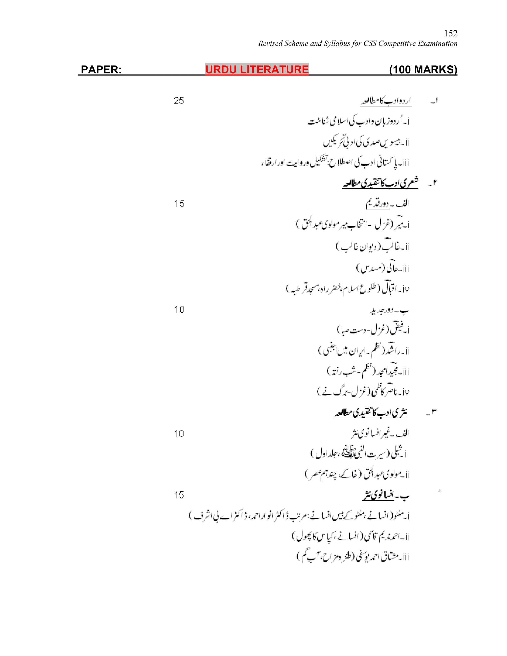 152
Revised Scheme and Syllabus for CSS Competitive Examination
PAPER: URDU LITERATURE (100 MARKS)
 