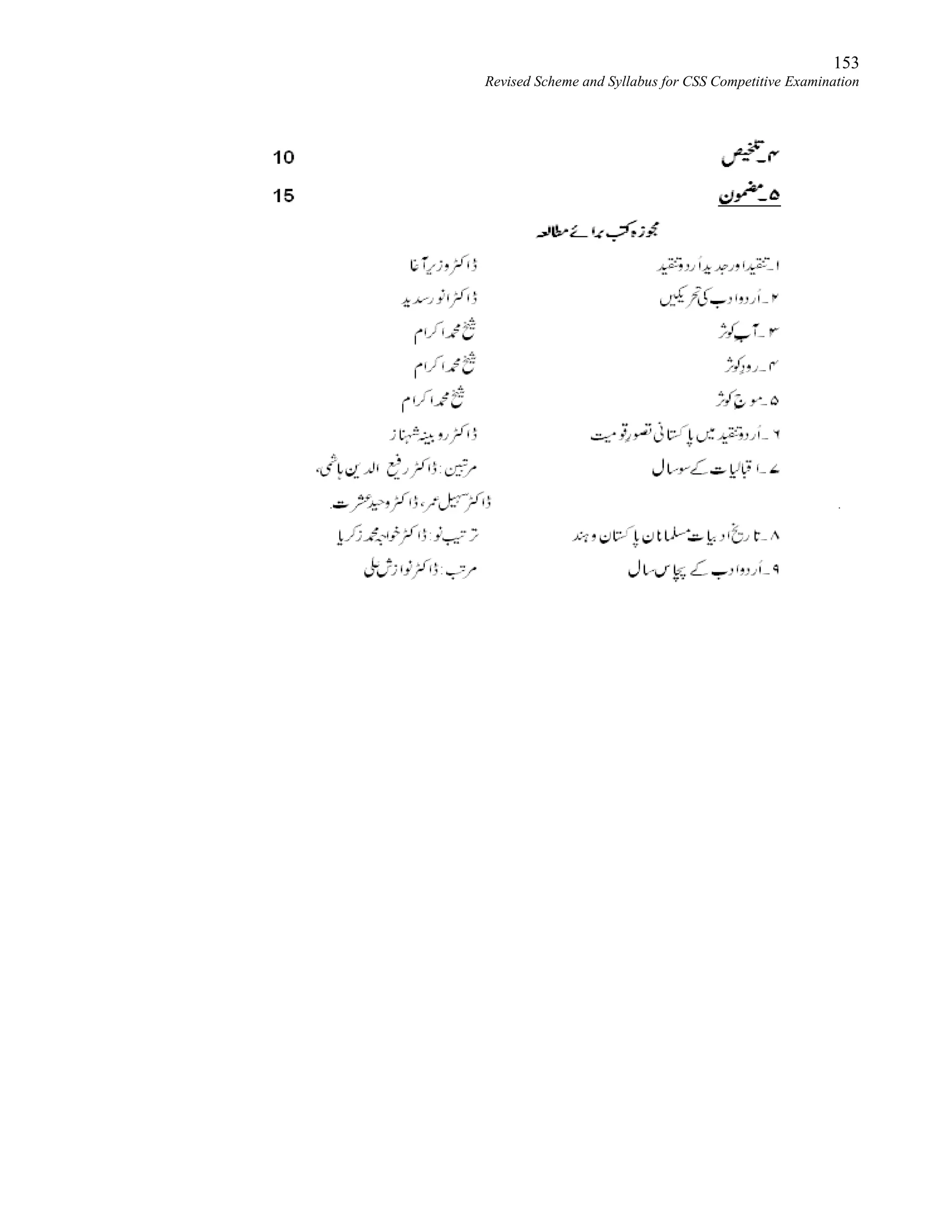 153
Revised Scheme and Syllabus for CSS Competitive Examination
 