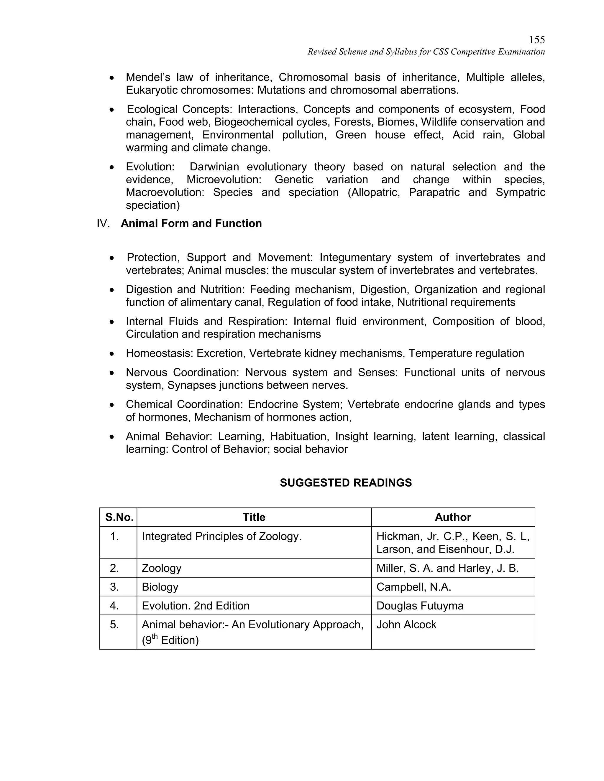 155
Revised Scheme and Syllabus for CSS Competitive Examination
 Mendel’s law of inheritance, Chromosomal basis of inheritance, Multiple alleles,
Eukaryotic chromosomes: Mutations and chromosomal aberrations.
 Ecological Concepts: Interactions, Concepts and components of ecosystem, Food
chain, Food web, Biogeochemical cycles, Forests, Biomes, Wildlife conservation and
management, Environmental pollution, Green house effect, Acid rain, Global
warming and climate change.
 Evolution: Darwinian evolutionary theory based on natural selection and the
evidence, Microevolution: Genetic variation and change within species,
Macroevolution: Species and speciation (Allopatric, Parapatric and Sympatric
speciation)
IV. Animal Form and Function
 Protection, Support and Movement: Integumentary system of invertebrates and
vertebrates; Animal muscles: the muscular system of invertebrates and vertebrates.
 Digestion and Nutrition: Feeding mechanism, Digestion, Organization and regional
function of alimentary canal, Regulation of food intake, Nutritional requirements
 Internal Fluids and Respiration: Internal fluid environment, Composition of blood,
Circulation and respiration mechanisms
 Homeostasis: Excretion, Vertebrate kidney mechanisms, Temperature regulation
 Nervous Coordination: Nervous system and Senses: Functional units of nervous
system, Synapses junctions between nerves.
 Chemical Coordination: Endocrine System; Vertebrate endocrine glands and types
of hormones, Mechanism of hormones action,
 Animal Behavior: Learning, Habituation, Insight learning, latent learning, classical
learning: Control of Behavior; social behavior
SUGGESTED READINGS
S.No. Title Author
1. Integrated Principles of Zoology. Hickman, Jr. C.P., Keen, S. L,
Larson, and Eisenhour, D.J.
2. Zoology Miller, S. A. and Harley, J. B.
3. Biology Campbell, N.A.
4. Evolution. 2nd Edition Douglas Futuyma
5. Animal behavior:- An Evolutionary Approach,
(9th
Edition)
John Alcock
 