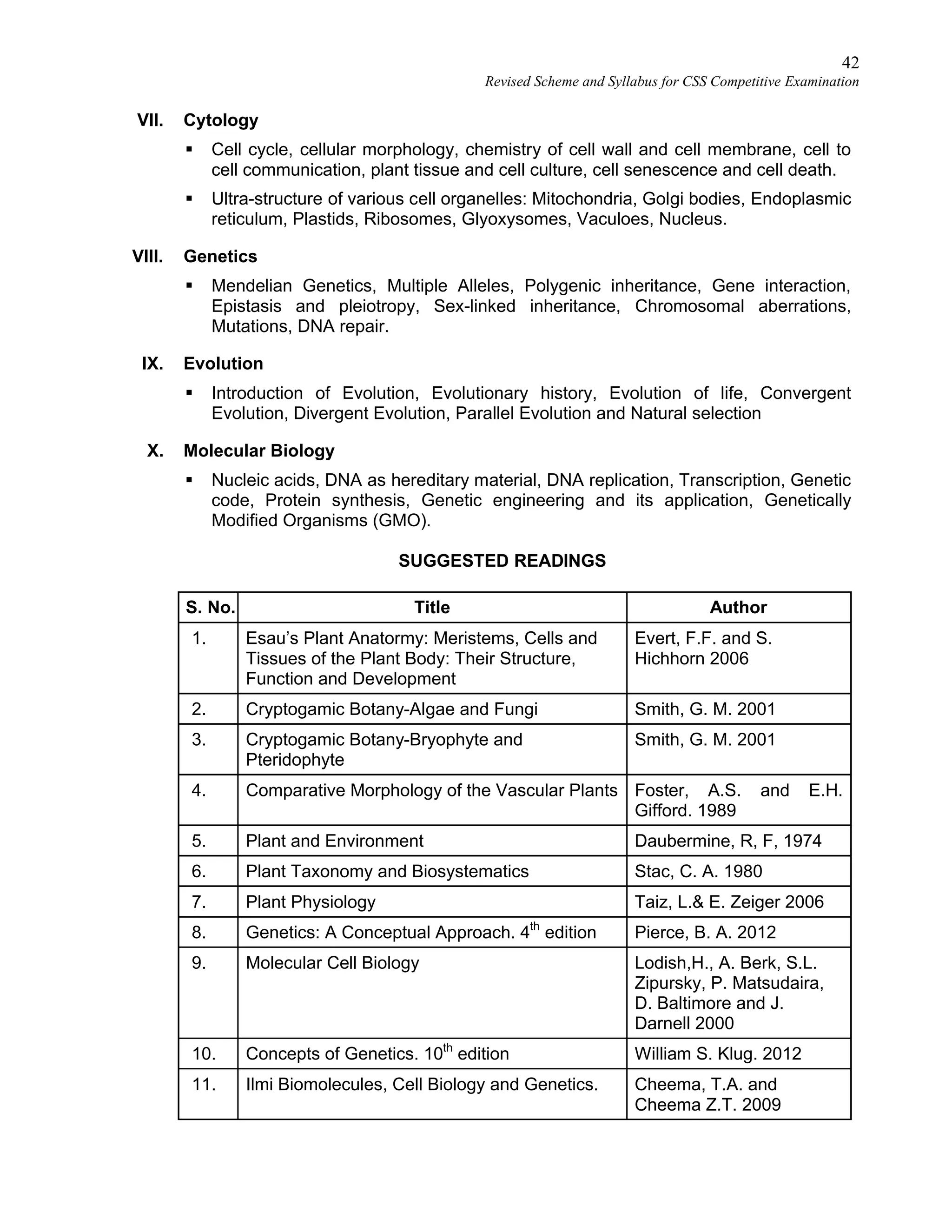 42
Revised Scheme and Syllabus for CSS Competitive Examination
VII. Cytology
 Cell cycle, cellular morphology, chemistry of cell wall and cell membrane, cell to
cell communication, plant tissue and cell culture, cell senescence and cell death.
 Ultra-structure of various cell organelles: Mitochondria, Golgi bodies, Endoplasmic
reticulum, Plastids, Ribosomes, Glyoxysomes, Vaculoes, Nucleus.
VIII. Genetics
 Mendelian Genetics, Multiple Alleles, Polygenic inheritance, Gene interaction,
Epistasis and pleiotropy, Sex-linked inheritance, Chromosomal aberrations,
Mutations, DNA repair.
IX. Evolution
 Introduction of Evolution, Evolutionary history, Evolution of life, Convergent
Evolution, Divergent Evolution, Parallel Evolution and Natural selection
X. Molecular Biology
 Nucleic acids, DNA as hereditary material, DNA replication, Transcription, Genetic
code, Protein synthesis, Genetic engineering and its application, Genetically
Modified Organisms (GMO).
SUGGESTED READINGS
S. No. Title Author
1. Esau’s Plant Anatormy: Meristems, Cells and
Tissues of the Plant Body: Their Structure,
Function and Development
Evert, F.F. and S.
Hichhorn 2006
2. Cryptogamic Botany-Algae and Fungi Smith, G. M. 2001
3. Cryptogamic Botany-Bryophyte and
Pteridophyte
Smith, G. M. 2001
4. Comparative Morphology of the Vascular Plants Foster, A.S. and E.H.
Gifford. 1989
5. Plant and Environment Daubermine, R, F, 1974
6. Plant Taxonomy and Biosystematics Stac, C. A. 1980
7. Plant Physiology Taiz, L.& E. Zeiger 2006
8. Genetics: A Conceptual Approach. 4th
edition Pierce, B. A. 2012
9. Molecular Cell Biology Lodish,H., A. Berk, S.L.
Zipursky, P. Matsudaira,
D. Baltimore and J.
Darnell 2000
10. Concepts of Genetics. 10th
edition William S. Klug. 2012
11. Ilmi Biomolecules, Cell Biology and Genetics. Cheema, T.A. and
Cheema Z.T. 2009
 