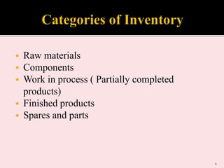 





Raw materials
Components
Work in process ( Partially completed
products)
Finished products
Spares and parts

4

 