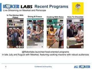 11 Confidential and Proprietary
Recent Programs
Live Streaming on Meerkat and Periscope
@Rokerlabs launched food-oriented programs
in late July and August with Meerkat, featuring cooking mavens with robust audiences
In The Kitchen With
Plated Dining Al Fresco Cooking With Raiza Kees To Chocolate
 