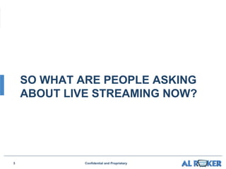 SO WHAT ARE PEOPLE ASKING
ABOUT LIVE STREAMING NOW?
3 Confidential and Proprietary
 