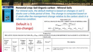 Revised Tier 1 carbon stock change factors for agroforestry: A critical step for improved MRV and national GHG reporting