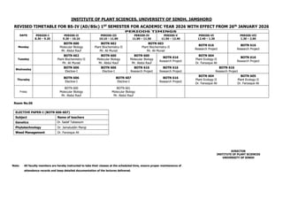 Comprehensive Revised Timetable for BS Plant Sciences 2026 Semester 1 | PDF