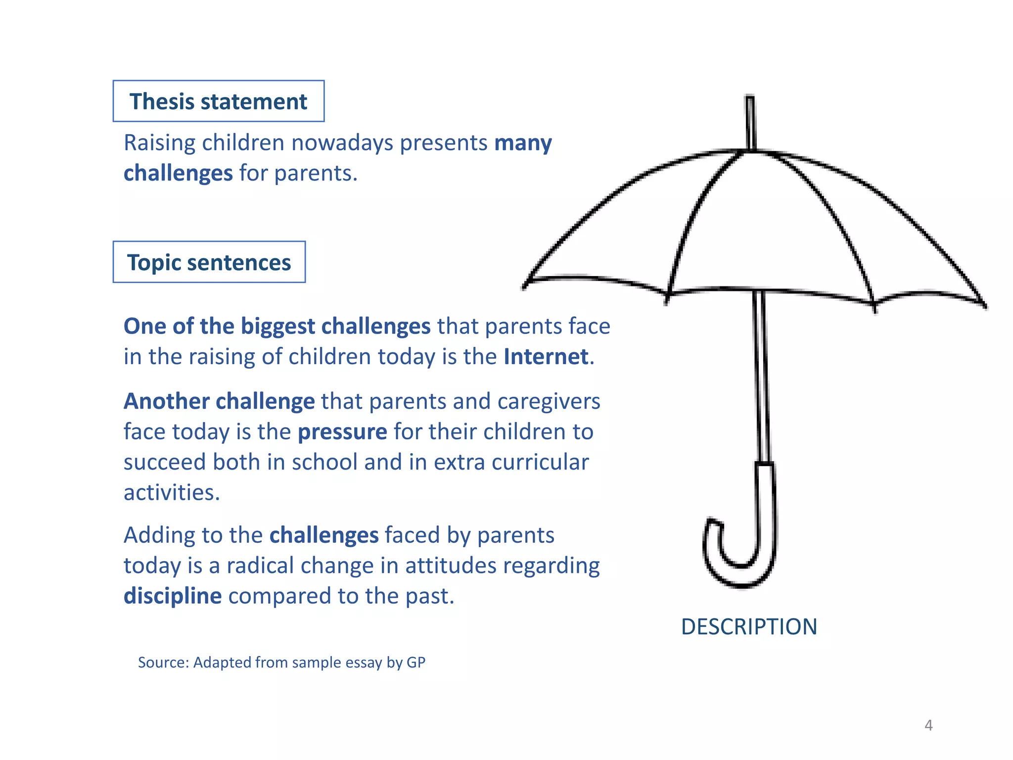 4
Raising children nowadays presents many
challenges for parents.
One of the biggest challenges that parents face
in the raising of children today is the Internet.
Another challenge that parents and caregivers
face today is the pressure for their children to
succeed both in school and in extra curricular
activities.
Adding to the challenges faced by parents
today is a radical change in attitudes regarding
discipline compared to the past.
Thesis statement
Topic sentences
Source: Adapted from sample essay by GP
DESCRIPTION
 