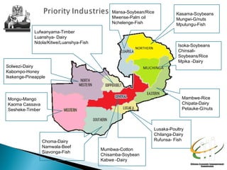 7
Solwezi-Dairy
Kabompo-Honey
Ikekenge-Pineapple
Mansa-Soybean/Rice
Mwense-Palm oil
Nchelenge-Fish
Kasama-Soybeans
Mungwi-G/nuts
Mpulungu-Fish
Isoka-Soybeans
Chinsali-
Soybeans/Rice
Mpika -Dairy
Mambwe-Rice
Chipata-Dairy
Petauke-G/nuts
Lusaka-Poultry
Chilanga-Dairy
Rufunsa- Fish
Lufwanyama-Timber
Luanshya- Dairy
Ndola/Kitwe/Luanshya-Fish
Mongu-Mango
Kaoma Cassava
Sesheke-Timber
Choma-Dairy
Namwala-Beef
Siavonga-Fish
Mumbwa-Cotton
Chisamba-Soybean
Kabwe -Dairy
 