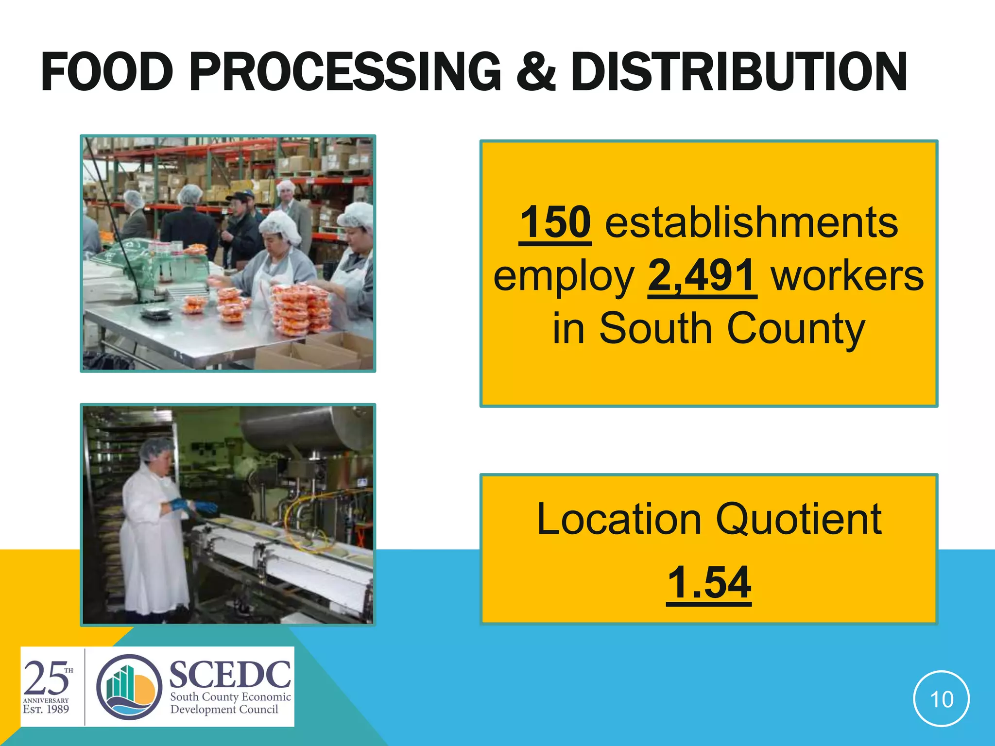SCEDC 5 Year Economic Development Strategy PPT