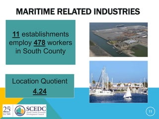 MARITIME RELATED INDUSTRIES
11 establishments
employ 478 workers
in South County
11
Location Quotient
4.24
 
