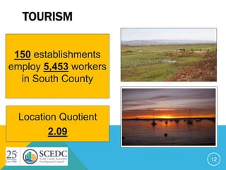 TOURISM
150 establishments
employ 5,453 workers
in South County
12
Location Quotient
2.09
 