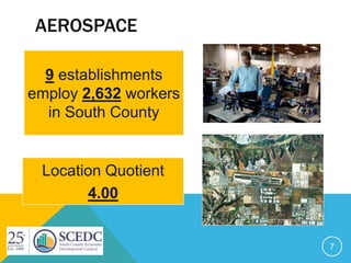 AEROSPACE
9 establishments
employ 2,632 workers
in South County
7
Location Quotient
4.00
 