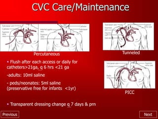 Previous Next
CVC Care/Maintenance
 Flush after each access or daily for
catheters>21ga, q 6 hrs <21 ga
-adults: 10ml saline
- peds/neonates: 5ml saline
(preservative free for infants <1yr)
 Transparent dressing change q 7 days & prn
Percutaneous Tunneled
PICC
 