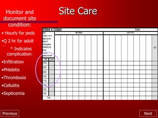 Previous Next
Site Care
Monitor and
document site
condition:
• Hourly for peds
•Q 2 hr for adult
* Indicates
complication:
•Infiltration
•Phlebitis
•Thrombosis
•Cellulitis
•Septicemia
 
