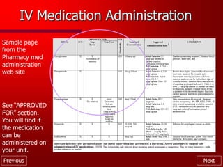 Previous Next
IV Medication Administration
Sample page
from the
Pharmacy med
administration
web site
See “APPROVED
FOR” section.
You will find if
the medication
can be
administered on
your unit.
 