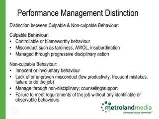 Performance Management Distinction
Distinction between Culpable & Non-culpable Behaviour:
Culpable Behaviour:
• Controllable or blameworthy behaviour
• Misconduct such as tardiness, AWOL, insubordination
• Managed through progressive disciplinary action
Non-culpable Behaviour:
• Innocent or involuntary behaviour
• Lack of or unproven misconduct (low productivity, frequent mistakes,
  failure to do the job)
• Manage through non-disciplinary; counseling/support
• Failure to meet requirements of the job without any identifiable or
  observable behaviours
 