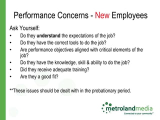 Performance Concerns - New Employees
Ask Yourself:
•    Do they understand the expectations of the job?
•    Do they have the correct tools to do the job?
•    Are performance objectives aligned with critical elements of the
     job?
•    Do they have the knowledge, skill & ability to do the job?
•    Did they receive adequate training?
•    Are they a good fit?

**These issues should be dealt with in the probationary period.
 