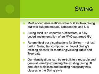 Re-architecting visualisations in Java Swing | PPTX