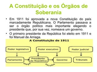 A Constituição e os Órgãos de Soberania Em 1911 foi aprovada a nova Constituição do país marcadamente Republicana. O Parlamento passava a ser o órgão político mais importante elegendo o presidente que, por sua vez, nomeava um governo. O primeiro presidente da República foi eleito em 1911 e foi Manuel de Arriaga. 