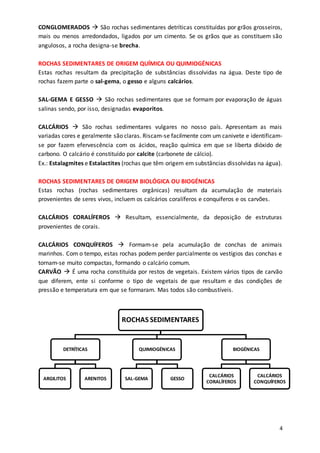 4
CONGLOMERADOS  São rochas sedimentares detríticas constituídas por grãos grosseiros,
mais ou menos arredondados, ligados por um cimento. Se os grãos que as constituem são
angulosos, a rocha designa-se brecha.
ROCHAS SEDIMENTARES DE ORIGEM QUÍMICA OU QUIMIOGÉNICAS
Estas rochas resultam da precipitação de substâncias dissolvidas na água. Deste tipo de
rochas fazem parte o sal-gema, o gesso e alguns calcários.
SAL-GEMA E GESSO  São rochas sedimentares que se formam por evaporação de águas
salinas sendo, por isso, designadas evaporitos.
CALCÁRIOS  São rochas sedimentares vulgares no nosso país. Apresentam as mais
variadas cores e geralmente são claras. Riscam-se facilmente com um canivete e identificam-
se por fazem efervescência com os ácidos, reação química em que se liberta dióxido de
carbono. O calcário é constituído por calcite (carbonete de cálcio).
Ex.: Estalagmites e Estalactites (rochas que têm origem em substâncias dissolvidas na água).
ROCHAS SEDIMENTARES DE ORIGEM BIOLÓGICA OU BIOGÉNICAS
Estas rochas (rochas sedimentares orgânicas) resultam da acumulação de materiais
provenientes de seres vivos, incluem os calcários coralíferos e conquíferos e os carvões.
CALCÁRIOS CORALÍFEROS  Resultam, essencialmente, da deposição de estruturas
provenientes de corais.
CALCÁRIOS CONQUÍFEROS  Formam-se pela acumulação de conchas de animais
marinhos. Com o tempo, estas rochas podem perder parcialmente os vestígios das conchas e
tornam-se muito compactas, formando o calcário comum.
CARVÃO  É uma rocha constituída por restos de vegetais. Existem vários tipos de carvão
que diferem, ente si conforme o tipo de vegetais de que resultam e das condições de
pressão e temperatura em que se formaram. Mas todos são combustíveis.
ROCHAS SEDIMENTARES
DETRÍTICAS
ARGILITOS ARENITOS
QUIMIOGÉNICAS
SAL-GEMA GESSO
BIOGÉNICAS
CALCÁRIOS
CORALÍFEROS
CALCÁRIOS
CONQUÍFEROS
 