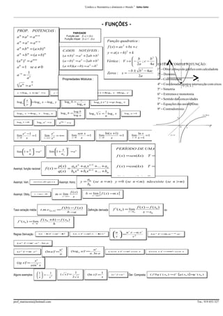 “Conhece a Matemática e dominarás o Mundo.”

Galileu Galilei

_________________________________________________________________________________________________________________________________________

- FUNÇÕES PROP.

POTENCIAS :

PARIDADE
Função par: f(-x) = f(x)
Função ímpar: f(-x) = - f(x)

a × a = a m +n
m

n

a m ÷ a n = a m −n

Função quadratica :

a m × b m = ( a × b) m

CASOS

a m ÷ b m = ( a ÷ b) m

( a +b) 2 = a 2 + 2ab +b 2

(a m ) n = a m×n

( a −b) 2 = a 2 − 2ab +b 2

a 0 = 1 se a ≠ 0
1
a −n = n
a

f ( x ) = ax 2 + bx + c

( a +b)(a −b) = a 2 −b 2

y = a ( x − h) 2 + k
 b
b2 

Vértice : V   −
;c−
 2a
y
x=h
4a  ESTUDO COMPLETO FUNÇÃO :


x=

Zeros :
Propriedades Módulos :

m
n

NOTÁVEIS :

− b ± b 2 − 4ac
2a

y =log a x ⇔ y = x
a

log a b =
log a b =

log b x =
log a x . log b a

log a a x = x

log a 1 =
0

.

x


x
lim 1 +

un


n

f ( x) =

Assimpt. função racional

zeros de q ( x )

y =
mx +
b

x→
0

h→
o

1
log a x
n

sen x
=1
x

ln( x +1)
=1
x

x→
0

8º − Equações das assimptotas
9º − Contradominio

log a a =
1

Assimpt. Horiz.

m = lim

lim
x→
1

ln x
=1
x −1

lim

x→ ∞
+

ln x
=0
x

PERÍODO DE UMA FUNÇÃO (T )
2Π
f ( x ) =sen( kx) T =
k

=ex

p( x)
a x n + a1 x n −1 + ... + an
= 0 m
q ( x ) b0 x + b1 x m −1 + ... + bm

t.m.v.[ a , b ] =

f ' ( x0 ) = lim

n

x =

lim

log a

un






x→
+∞

Taxa variação média

log a ( x p ) =p. log a x

log b
log a

lim

lim

x

lim 1 +  = e x
n


1
log b a

6º − Extremos e monotonia
7º − Sentido das concavidades

a log a x = x

ex
= +∞
x →+∞ x p

e x −1
=1
x→
0
x

lim

log a ( x. y ) =
log a x +
log a y

y = x ⇔ =
ln
ey
x

x 
log a   = log a x −log a y
y 
 

Assimpt. Obliq.

2º − Dominio
3º − Continuidade

4º − Coordenadas pontos intersecção com eixos
V (h,k )
5º − Simetria

am = a n

Assimpt. Vert.

1º − Obter esboço do gráfico com calculadora

y=

f ( x)
x

f (b) − f ( a )
b −a

f ( x ) =cos(kx)

T =

2Π
k
Π

f ( x ) =tan( kx) T =
a0
k
( se n = m) y = 0 ( se n < m) não existe ( se n > m)
b0

b = lim [ f ( x ) −m x ]
x→ ∞
+

Definição derivada

f ' ( x0 ) = lim

x→ 0
x

f ( x ) − f ( x0 )
x − x0

ou

f ( x0 +h) − f ( x0 )
h
'

Regras Derivação :

(u + =' +
v )'
u
v'

(u.v )' = v + '
u '.
u.v

u´.v − .v´
u
u 
 =
v2
v 

1
(u n )' = u n − u´
n.
.

( a u )' = .a u . ln a
u´

(ln u )' =

(e u )' =´.e u
u

(tg x)' =

u'
u

u'
(log a u )' =
u . ln a

( sen x )' = cos x
x '.

(cos x )' = '. sen x
−
x

x'
cos 2 x
'

Alguns exemplos:

1
1
  =− 2
x
x

prof_mariocosta@hotmail.com

( x )' =

1
2 x

(ln x )' =

1
x

(e x )' = x
e

Der. Composta:

( f 0 g )`( x0 ) =f ` [g ( x0 )]× `( x0 )
g

Tm.: 919 853 327

 