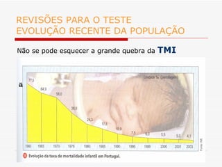 REVISÕES PARA O TESTE EVOLUÇÃO RECENTE DA POPULAÇÃO Não se pode esquecer a grande quebra da  TMI ‰ 