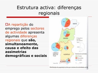 Estrutura activa: diferenças regionais A repartição  do emprego pelos  sectores   de actividade  apresenta algumas  diferenças regionais  que  são, simultaneamente, causa e efeito das assimetrias demográficas e sociais 