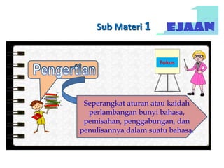Seperangkat aturan atau kaidah
perlambangan bunyi bahasa,
pemisahan, penggabungan, dan
penulisannya dalam suatu bahasa.
Sub Materi 1
 