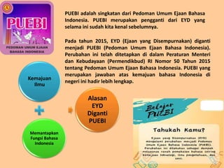 PUEBI adalah singkatan dari Pedoman Umum Ejaan Bahasa
Indonesia. PUEBI merupakan pengganti dari EYD yang
selama ini sudah kita kenal sebelumnya.
Pada tahun 2015, EYD (Ejaan yang Disempurnakan) diganti
menjadi PUEBI (Pedoman Umum Ejaan Bahasa Indonesia).
Perubahan ini telah ditetapkan di dalam Peraturan Menteri
dan Kebudayaan (Permendikbud) RI Nomor 50 Tahun 2015
tentang Pedoman Umum Ejaan Bahasa Indonesia. PUEBI yang
merupakan jawaban atas kemajuan bahasa Indonesia di
negeri ini hadir lebih lengkap.
Kemajuan
Ilmu
Memantapkan
Fungsi Bahasa
Indonesia
Alasan
EYD
Diganti
PUEBI
 