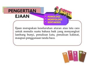 FONOLOGI
MORFOLOGI
SINTAKSIS
 