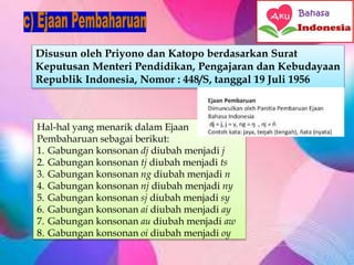 Hal-hal yang menarik dalam Ejaan
Pembaharuan sebagai berikut:
1. Gabungan konsonan dj diubah menjadi j
2. Gabungan konsonan tj diubah menjadi ts
3. Gabungan konsonan ng diubah menjadi n
4. Gabungan konsonan nj diubah menjadi ny
5. Gabungan konsonan sj diubah menjadi sy
6. Gabungan konsonan ai diubah menjadi ay
7. Gabungan konsonan au diubah menjadi aw
8. Gabungan konsonan oi diubah menjadi oy
Disusun oleh Priyono dan Katopo berdasarkan Surat
Keputusan Menteri Pendidikan, Pengajaran dan Kebudayaan
Republik Indonesia, Nomor : 448/S, tanggal 19 Juli 1956
 