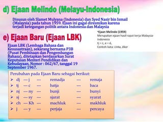 Disusun oleh Slamet Mulyana (Indonesia) dan Syed Nasir bin Ismail
(Malaysia) pada tahun 1959. Ejaan ini gagal diresmikan karena
terjadi ketegangan politik antara Indonesia dan Malaysia
Ejaan LBK (Lembaga Bahasa dan
Kesusastraan), sekarang bernama P3B
(Pusat Pembinaan dan Pengembangan
Bahasa), ditetapkan berdasarkan Surat
Keputusan Menteri Pendidikan dan
Kebudayaan, Nomor : 062/67, tanggal 19
September 1967.
Perubahan pada Ejaan Baru sebagai berikut:
 dj --- j --- remadja --- remaja
 tj --- c --- batja --- baca
 nj --- ny --- bunji --- bunyi
 sj --- sy --- sjarat --- syarat
 ch --- Kh --- machluk --- makhluk
 j --- y --- perjaja --- percaya
 