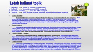 1. Deduktif umum ke khusus (awal paragraf)
2. Induktif khusus ke umum (akhir paragraf)
3. Deduktif - Induktif awal dan akhir paragraf
4. Tersirat tidak tersurat, tersirat menjiwai seluruh kalimat dalam paragraf.
1. Contoh Deduktif
Menteri lebih lanjut mengemukakan perbedaan mahasiswa pada zaman dahulu dan sekarang. Pada
zaman dahulu, kehidupan mahasiswa dikekang oleh penjajah. Pada zaman sekarang, mereka dapat
merasakan hawa kebebasan dan dapat hidup dalam iklim pembangunan. Selain itu, syarat-syarat untuk
mengembangkan diri mereka pada masa sekarang ini cukup terbuka, hanya bergantung kepada kegiatan
mereka masing-masing.
2. Contoh Induktif
Kebudayaan suatu bangsa dapat dikembangkan dan diturunkan generasi-generasi mendatang melalui
bahasa. Semua yang berada di sekitar manusia, misalnya peristiwa hasil karyanya dapat diungkapkan
kembali dengan bahasa. Semua orang menyadari bahwa semua kegiatan dalam masyarakat akan lumpuh
tanpa bahasa. Oleh sebab itu, bahasa adalah alat komunikasi yang penting, efektif, dan efisien.
3. Contoh Deduktif - Induktif
Bagi manusia bahasa merupakan alat komunikasi yang amat penting. Dengan bahasa, seseorang
dapat menyampaikan isi hatinya kepada orang lain. Dengan bahasa pula, seseorang dapat mewarisi dan
mewariskan, menerima dan memberikan segala pengalamannya kepada orang lain. Jelaslah bahwa, bahasa
merupakan sarana yang paling penting dalam kehidupan manusia.
4. Contoh Tersirat
Keributan ayam berkeruyuk bersahut-sahutan mengendur. Kian lama kian berkurang. Akhirnya tinggal
satu-satu saja terdengar kokok yang nyaring. Dan ayam-ayam itu sudah mulai turun dari kandangnya, pergi
ke ladang dan pelataran. Dengung dan raung lalu lintas jalan raya kembali menggila seperti kemarin. Raung
klakson mobil dan desis kereta api bergema-gema menerobos ke relung-relung rumah di sepanjang jalan.
Sayup-sayup terdengar azan subuh menyongsong hari baru dan menyatakan selamat tinggal hari kemarin.
 