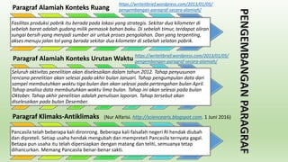 Paragraf Alamiah Konteks Ruang
Fasilitas produksi pabrik itu berada pada lokasi yang strategis. Sekitar dua kilometer di
sebelah barat adalah gudang milik pemasok bahan baku. Di sebelah timur, terdapat aliran
sungai bersih yang menjadi sumber air untuk proses pengolahan. Dan yang terpenting,
akses menuju jalan tol yang berada sekitar dua kilometer di sebelah selatan pabrik.
Paragraf Alamiah Konteks Urutan Waktu
Seluruh aktivitas penelitian akan diselesaikan dalam tahun 2012. Tahap penyusunan
rencana penelitian akan selesai pada akhir bulan Januari. Tahap pengumpulan data dari
sampel membutuhkan waktu tiga bulan dan akan selesai pada pertengahan bulan April.
Tahap analisa data membutuhkan waktu lima bulan. Tahap ini akan selesai pada bulan
Oktober. Tahap akhir penelitian adalah penulisan laporan. Tahap tersebut akan
diselesaikan pada bulan Desember.
Paragraf Klimaks-Antiklimaks
Pancasila telah beberapa kali dironrong. Beberapa kali falsafah negeri RI hendak diubah
dan dipreteli. Setiap usaha hendak mengubah dan mempreteli Pancasila ternyata gagal.
Betapa pun usaha itu telah dipersiapkan dengan matang dan teliti, semuanya tetap
dihancurkan. Memang Pancasila benar-benar sakti.
https://writeitbrief.wordpress.com/2013/01/05/
pengembangan-paragraf-secara-alamiah/
https://writeitbrief.wordpress.com/2013/01/05/
pengembangan-paragraf-secara-alamiah/
(Nur Alfarisi. http://sciencearis.blogspot.com. 1 Juni 2016)
 