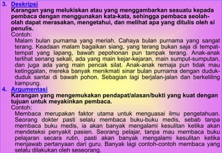 3. Deskripsi
Karangan yang melukiskan atau yang menggambarkan sesuatu kepada
pembaca dengan menggunakan kata-kata, sehingga pembaca seolah-
olah dapat merasakan, mengetahui, dan melihat apa yang ditulis oleh si
penulis.
Contoh:
Malam bulan purnama yang meriah. Cahaya bulan purnama yang sangat
terang. Keadaan malam bagaikan siang, yang terang bukan saja di tempat-
tempat yang lapang, bawah pepohonan pun tampak terang. Anak-anak
terlihat senang sekali, ada yang main kejar-kejaran, main sumput-sumputan,
dan juga ada yang main pencak silat. Anak-anak remaja pun tidak mau
ketinggalan, mereka banyak menikmati sinar bulan purnama dengan duduk-
duduk santai di bawah pohon. Sebagian lagi berjalan-jalan dan berkeliling
kampung.
4. Argumentasi
Karangan yang mengemukakan pendapat/alasan/bukti yang kuat dengan
tujuan untuk meyakinkan pembaca.
Contoh:
Membaca merupakan faktor utama untuk menguasai ilmu pengetahuan.
Seorang dokter pasti selalu membaca buku-buku medis, sebab tanpa
membaca buku medis, ia akan banyak mengalami kesulitan ketika akan
mendeteksi penyakit pasien. Seorang pelajar, tanpa mau membaca buku
pelajaran secara rutin, pasti akan banyak mengalami kesulitan ketika
menjawab pertanyaan dari guru. Banyak lagi contoh-contoh membaca yang
selalu dilakukan oleh seseorang.
 