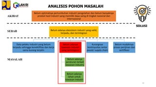 Belum optimalnya pertumbuhan industri pengolahan dan belum banyaknya
produk hasil industri yang memiliki daya saing di tingkat nasional dan
internasional
Belum adanya ekosistem industri yang valid,
terpadu, dan terintegrasi
Data pelaku industri yang belum
terpadu sehingga konektifitas dan kerja
sama kurang terjalin
Belum adanya
kawasan industri
yang terintegrasi
Belum adanya
peraturan terkait
kawasan industry
Belum adanya
lahan untuk
kawasan industri
Kurangnya
kontinyuitas rantai
pasok/ supply chain
Belum mudahnya
proses perijinan dan
sertifikasi
AKIBAT
SEBAB
MASALAH
ANALISIS POHON MASALAH
SOLUSI
10
 