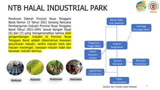 Peraturan Daerah Provinsi Nusa Tenggara
Barat Nomor 13 Tahun 2021 tentang Rencana
Pembangunan Industri Provinsi Nusa Tenggara
Barat Tahun 2021–2041 sesuai dengan Pasal
(6) dan (7) yang mengamanatkan bahwa arah
pengembangan Industri di Provinsi Nusa
Tenggara Barat adalah dibentuknya kawasan
peruntukan industri, sentra industri kecil dan
industri menengah, kawasan industri halal dan
kawasan industri lainnya.
NTB HALAL INDUSTRIAL PARK
Industri
Pengolahan
Bahan Baku
Dalam
Kawasan
(Urban
Farming)
Perguruan
Tinggi (R&D)
Lembaga
Keuangan Bank
Ritel dan
Food Court
Rumah
Kemasan
Bahan Baku
Luar Kawasan
Logistik dan
Transportasi
Pasar
Luar Kawasan
Gambar. Alur Produksi dalam Kawasan
Perikanan Pertanian Perkebunan Peternakan
16
 