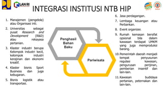 INTEGRASI INSTITUSI NTB HIP
Penghasil
Bahan
Baku
Pariwisata
1. Manajemen (pengelola)
atau Organisasi inti.
2. Universitas sebagai
pusat Research and
Development (R&D)
atau rekayasa
pertanian.
3. Klaster industri berupa
Kelompok industri kecil,
kelompok industri
kerajinan dan ekonomi
kreatif.
4. Klaster bisnis Sport
Business dan juga
kebugaran.
5. Bisnis logistik atau
transportasi.
6. Jasa perdagangan.
7. Lembaga keuangan atau
Perbankan.
8. Event organizer.
9. Rumah kemasan bersifat
opsional bila dalam
kawasan terdapat UMKM
yang juga memproduksi
barang.
10.Pemerintah daerah menjadi
tempat penyusunan
regulasi kawasan,
pengurusan perijinan,
pemberian insentif dan
lain-lain.
11.Kawasan budidaya
pertanian, peternakan dan
lain-lain.
 